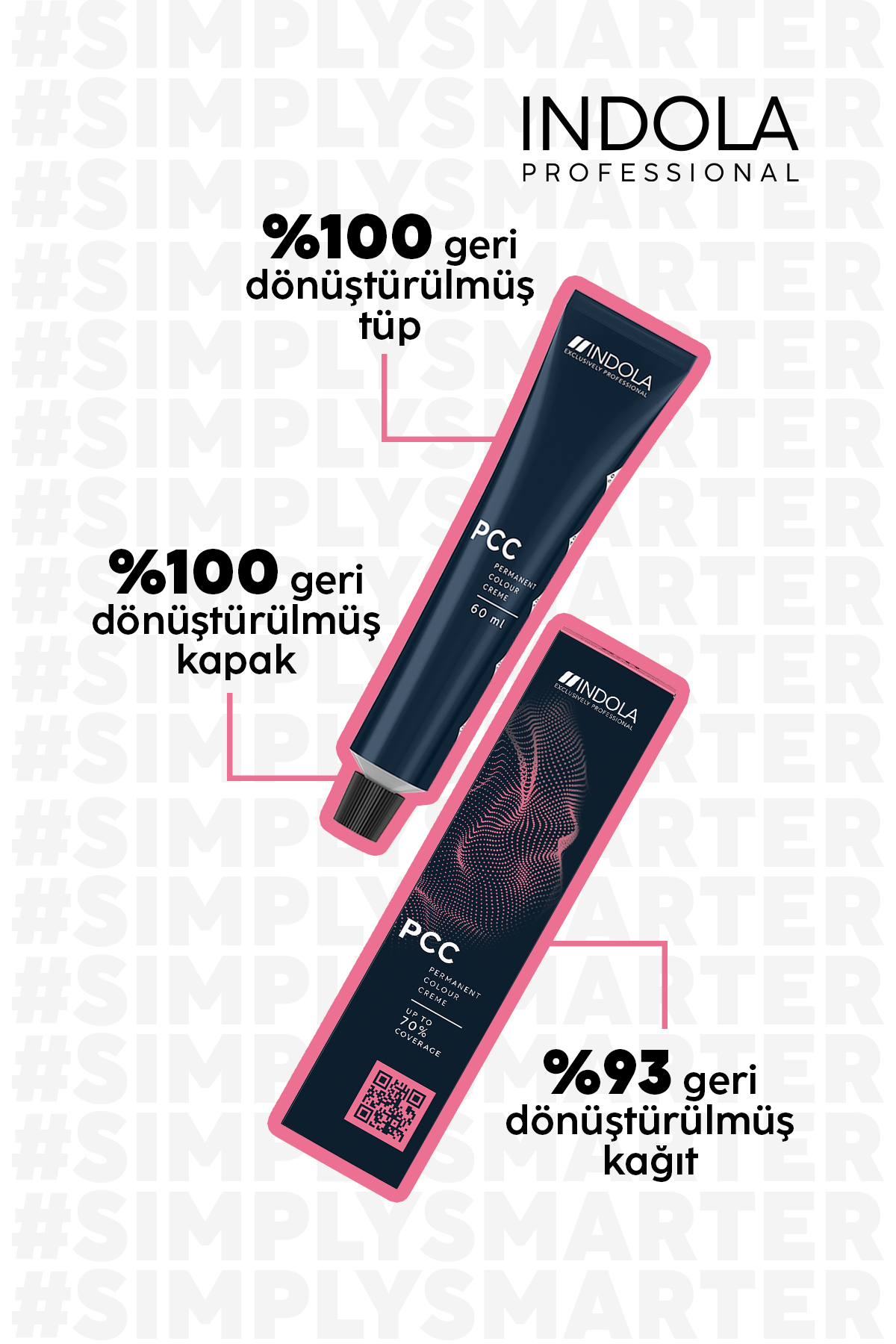 INDOLA PCC 8.1 Küllü Açık Kumral Kalıcı Krem Saç Boyası 60 ml