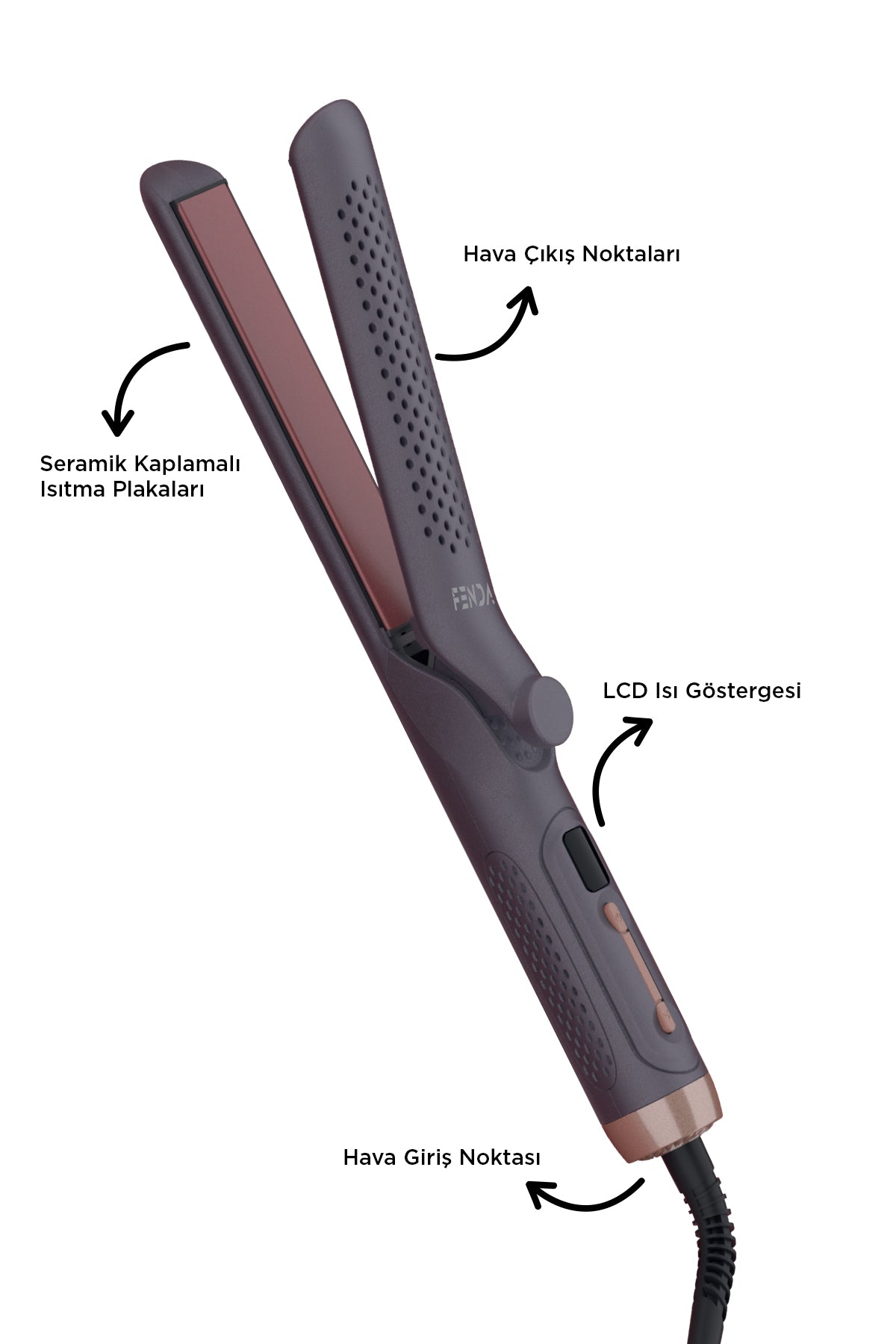 Fenda 2’si 1 Arada Seramik Plakalı Saç Düzleştirici ve Şekillendirici Mor FNDSACDZ0004