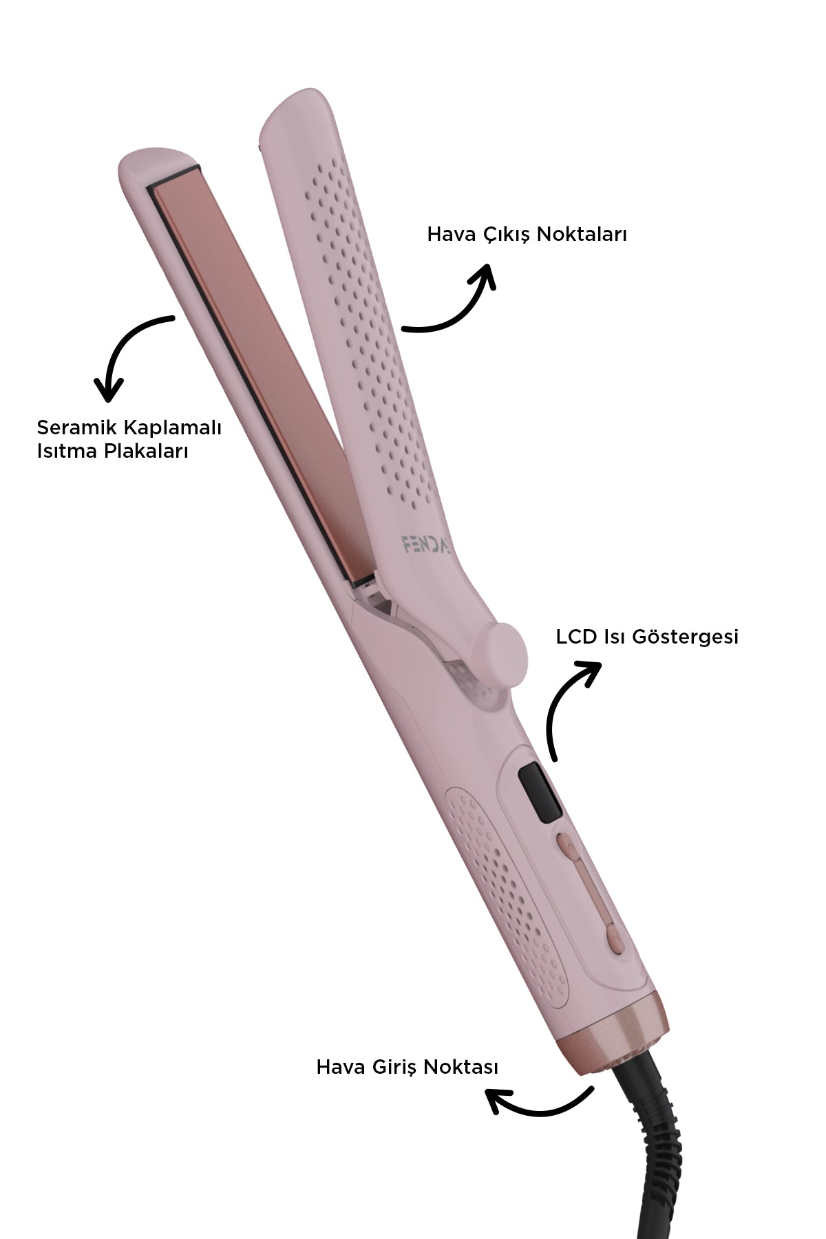Fenda 2’si 1 Arada Seramik Plakalı Saç Düzleştirici ve Şekillendirici Pembe FNDSACDZ0004