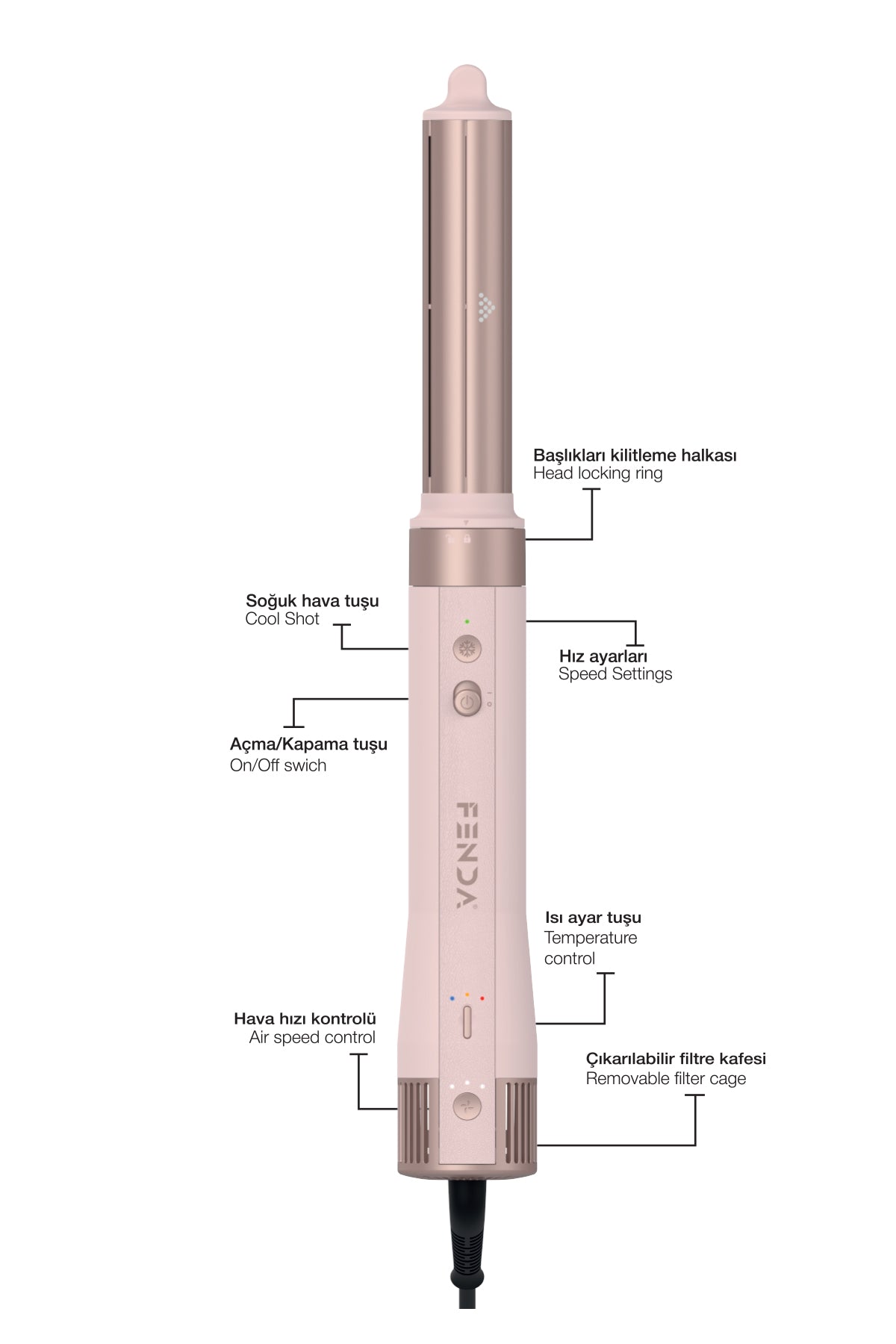 Fenda Profesyonel 6 Başlıklı Saç Şekillendirme Seti Pembe FNDSACMS0002PN