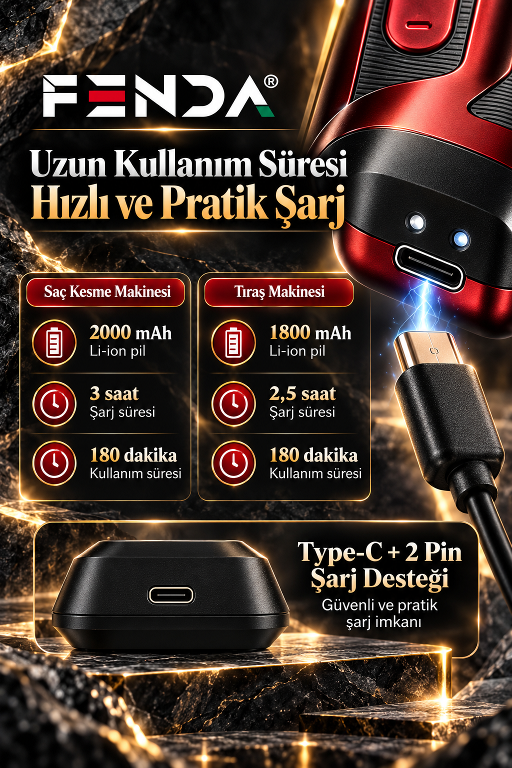 Fenda Profesyonel Şarjlı BLDC Motor 8000 Rpm 2'li Tıraş Makinesi Seti Kırmızı