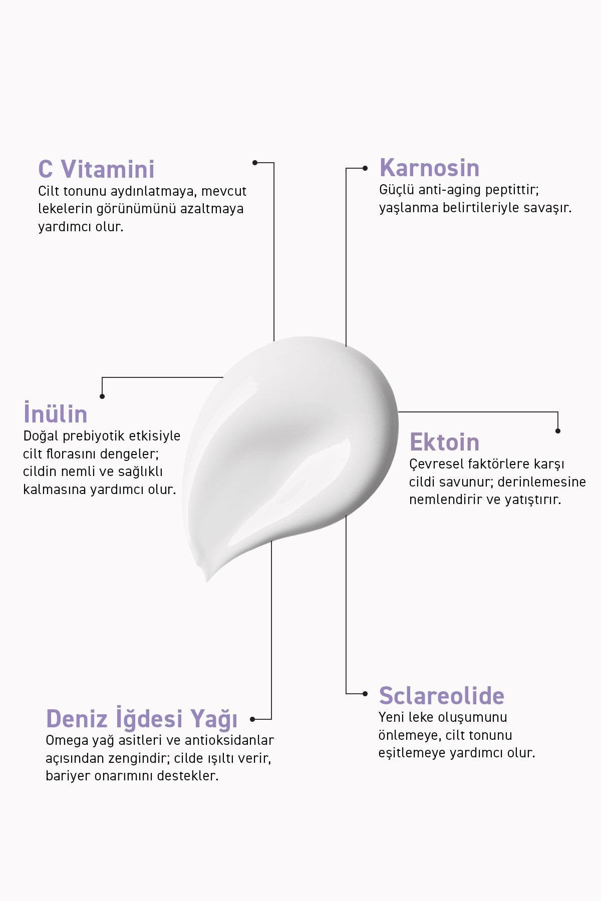 Herbaderm Likit Güneş Kremi, Spf 50+ Koyu Leke Karşıtı, Hibrit Formül 40 Ml HERBA701510