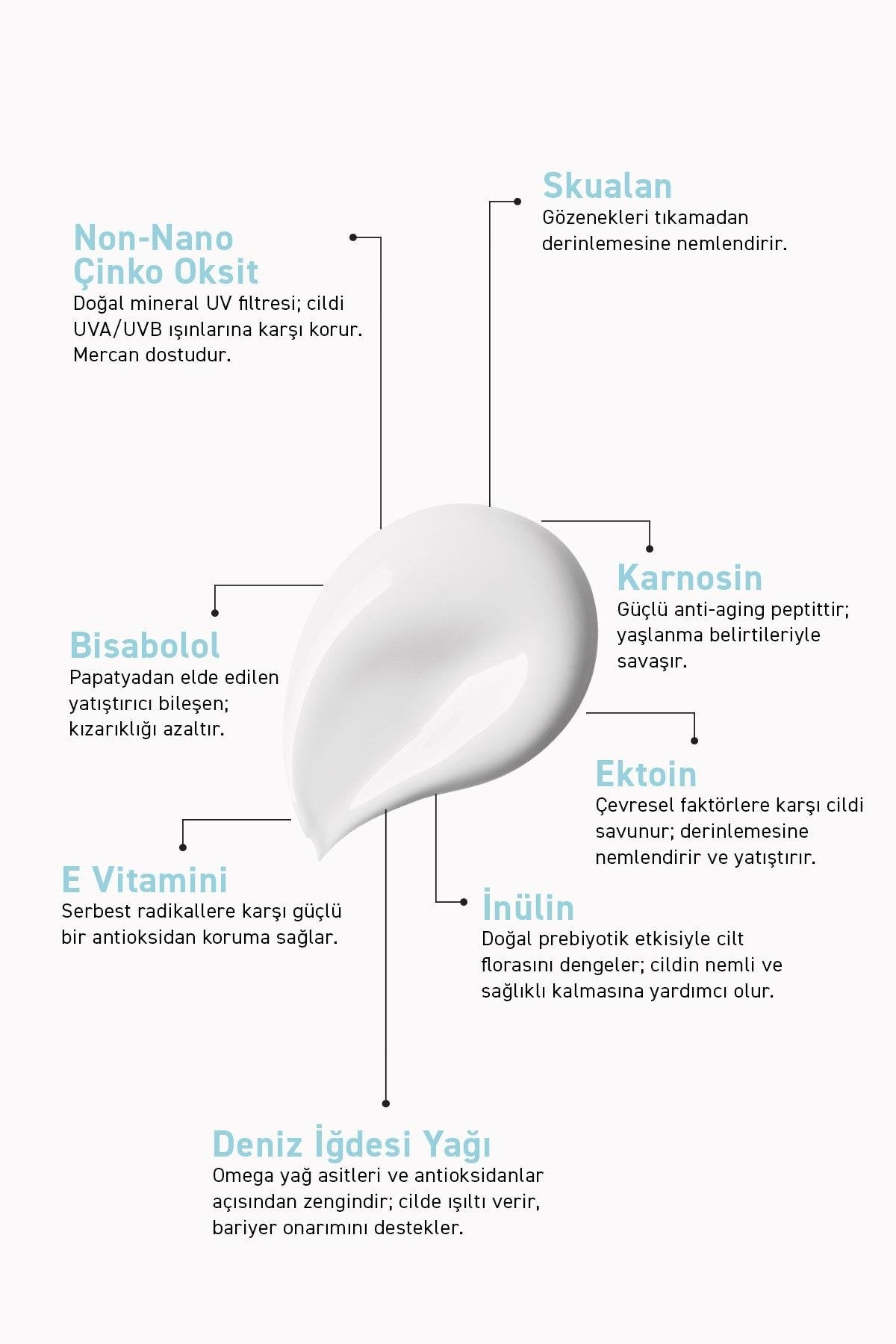 Herbaderm Likit Güneş Kremi Spf 50+ Mineral Filtreli, Hassas Cilt 40 Ml HERBA701509