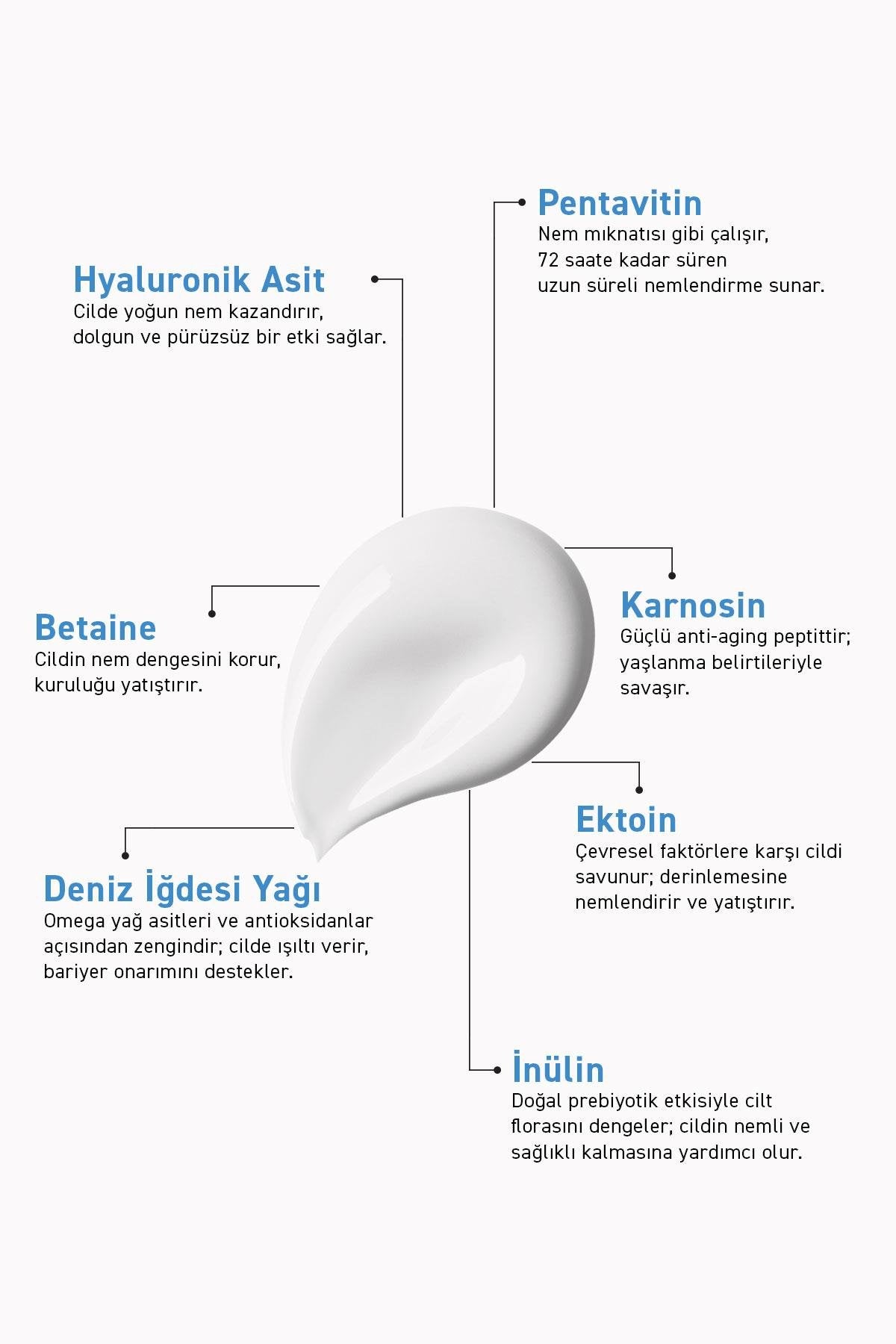 Herbaderm Likit Güneş Kremi, Spf 50+ Yoğun Nemlendirici, Hibrit Formül 40 Ml HERBA701511