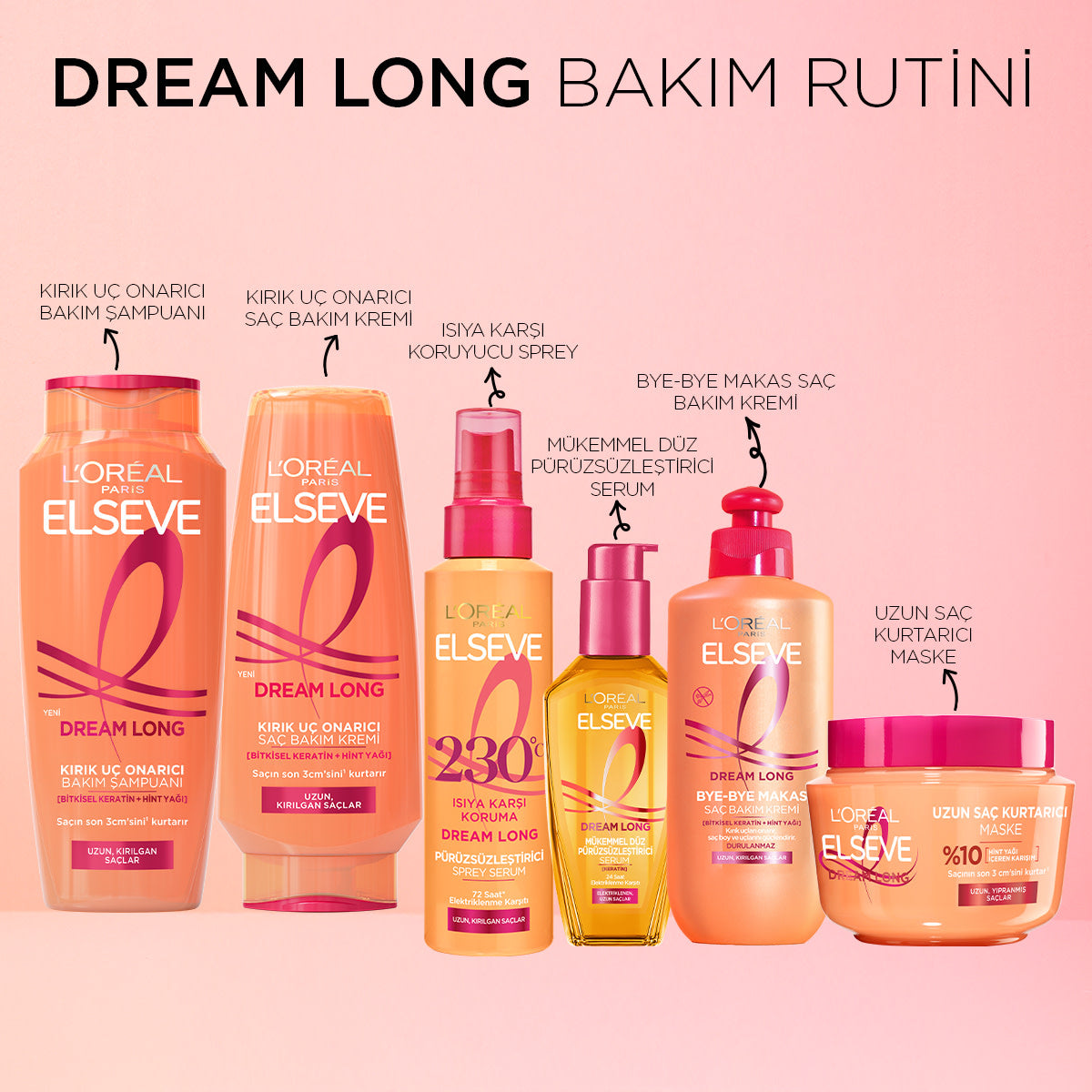L'Oréal Paris Elseve Dream Long Bye-Bye Makas Saç Bakım Kremi 200 ml