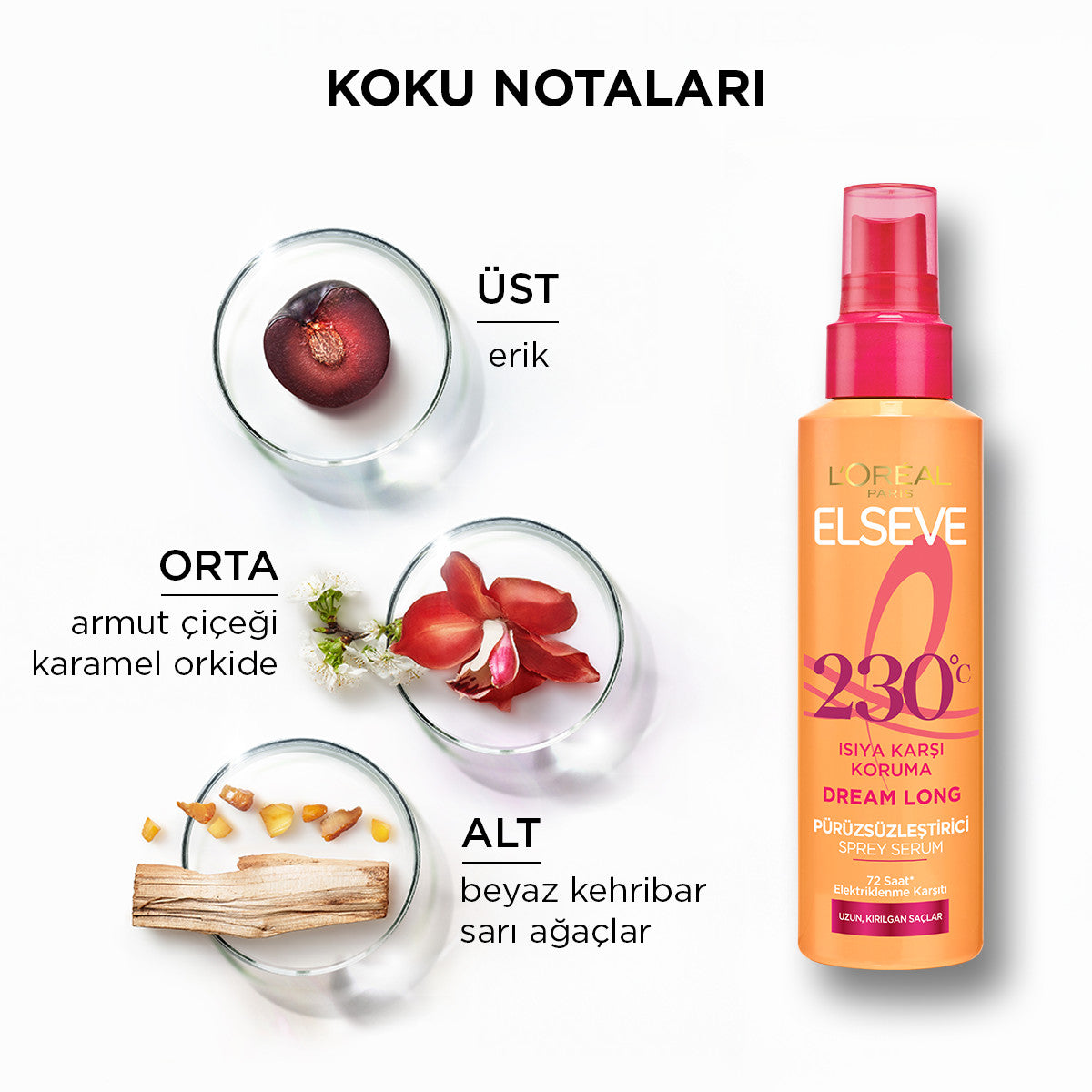 L'Oréal Paris Elseve Dream Long Isıya Karşı Koruyucu & Pürüzsüzleştirici Sprey Serum 150ml