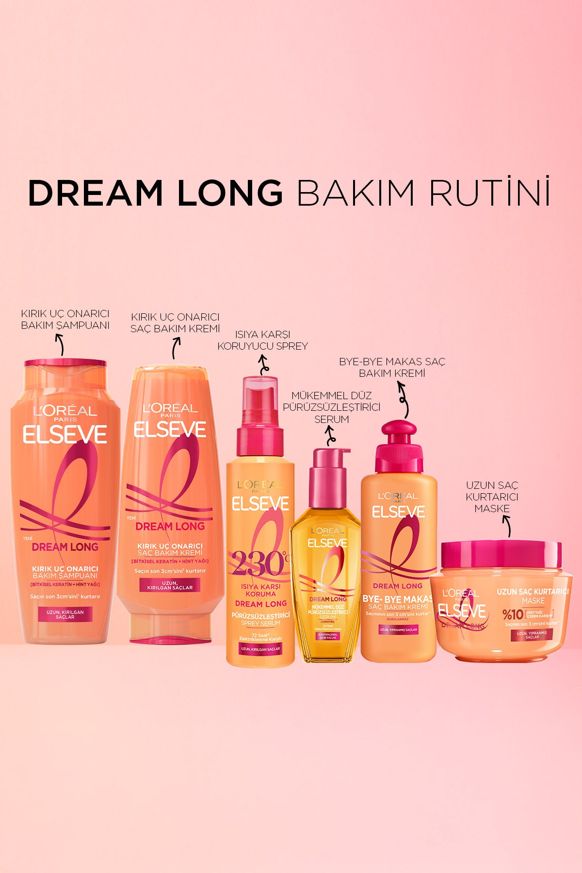 L'Oréal Paris Elseve Dream Long Mükemmel Düz Pürüzsüzleştirici Serum