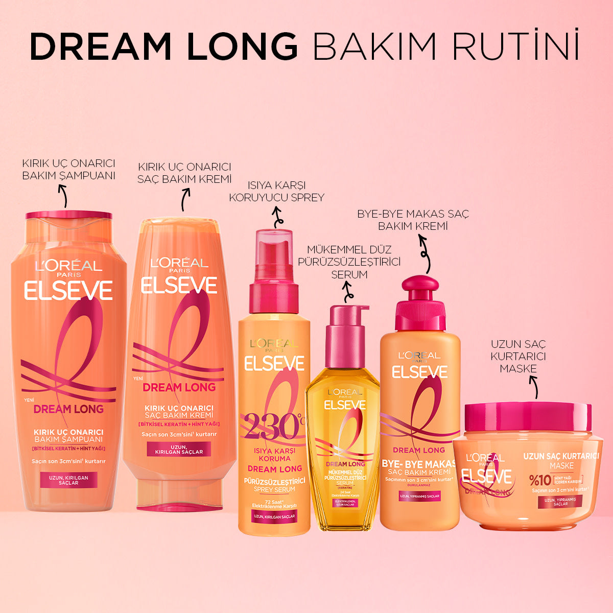 L'Oréal Paris Elseve Dream Long Mükemmel Düz Pürüzsüzleştirici Serum