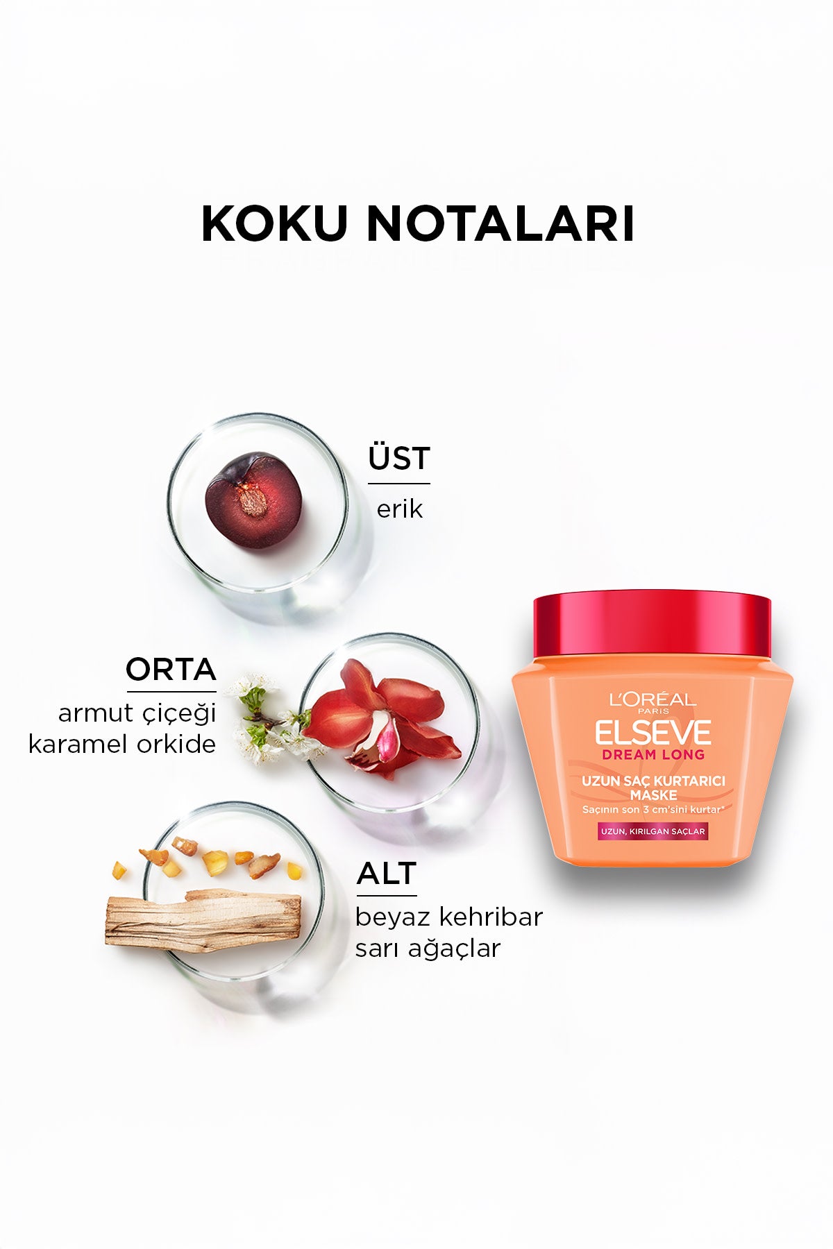 L'Oréal Paris Elseve Dream Long Uzun Saç Kurtarıcı Maske 300ml