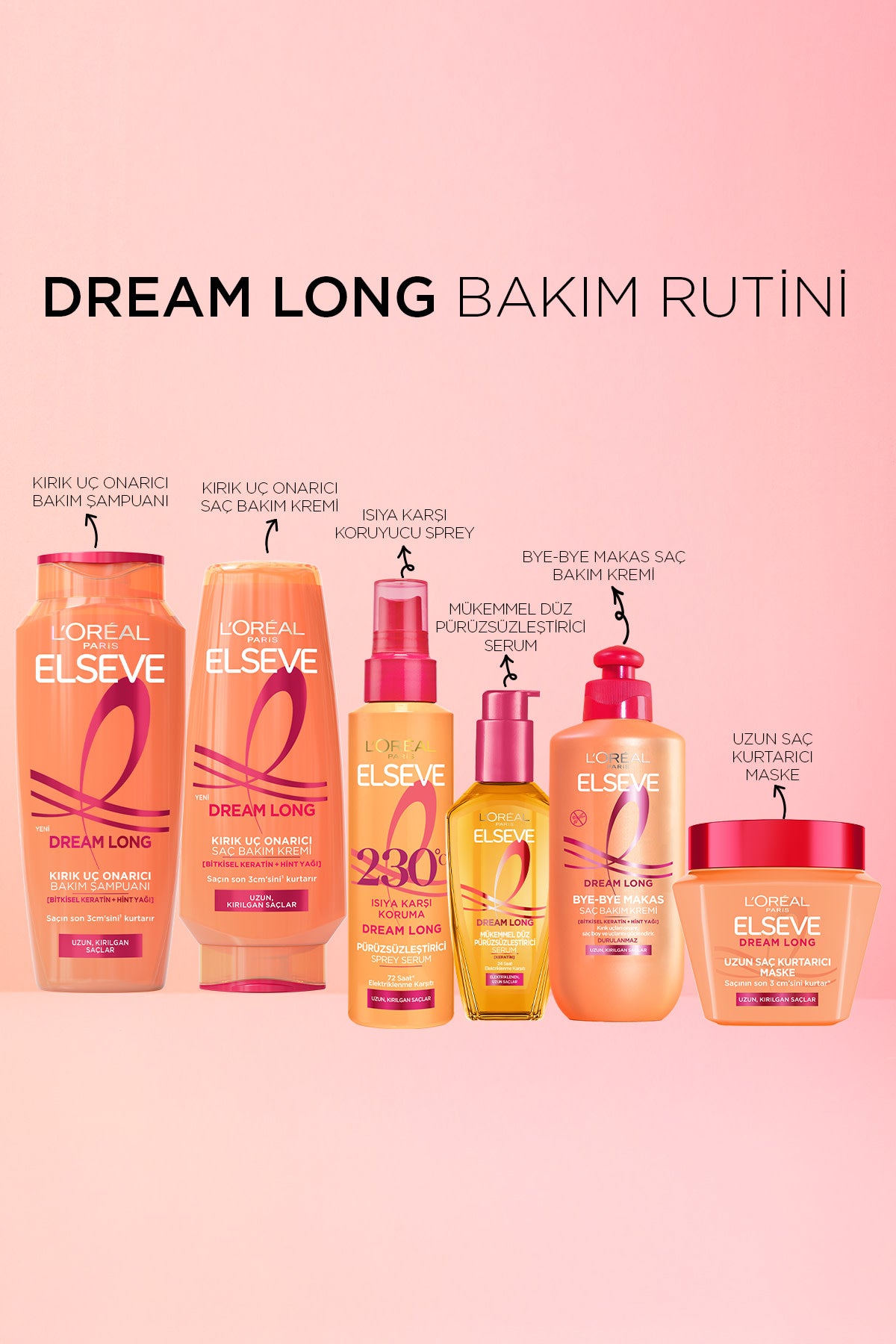 L'Oréal Paris Elseve Dream Long Uzun Saç Kurtarıcı Maske 300ml