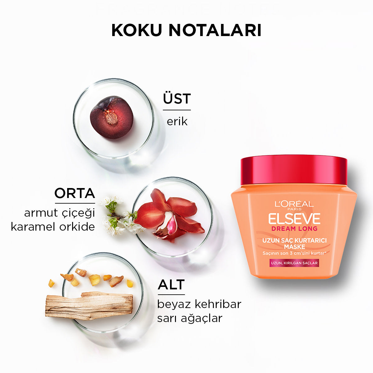 L'Oréal Paris Elseve Dream Long Uzun Saç Kurtarıcı Maske 300ml