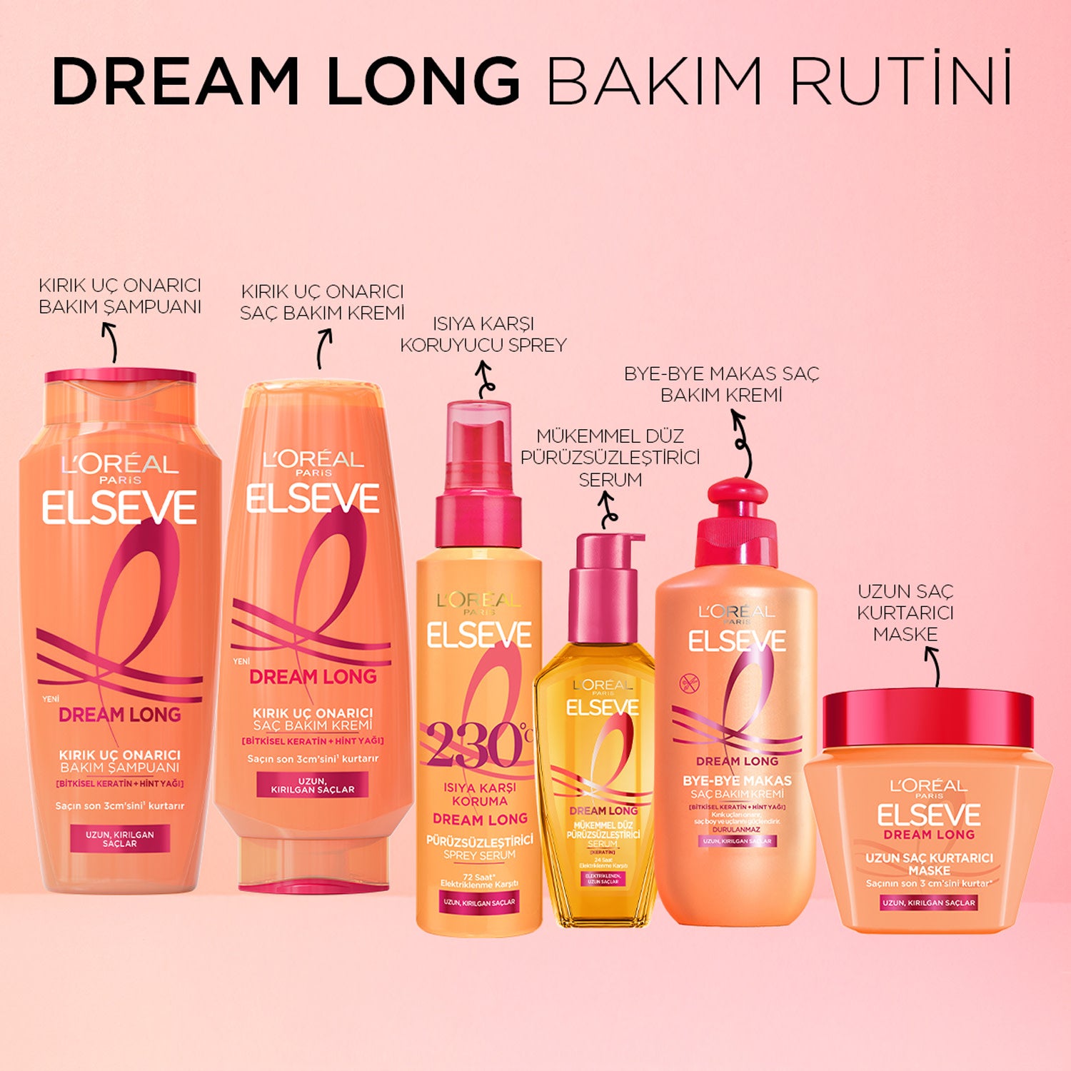 L'Oréal Paris Elseve Dream Long Uzun Saç Kurtarıcı Maske 300ml