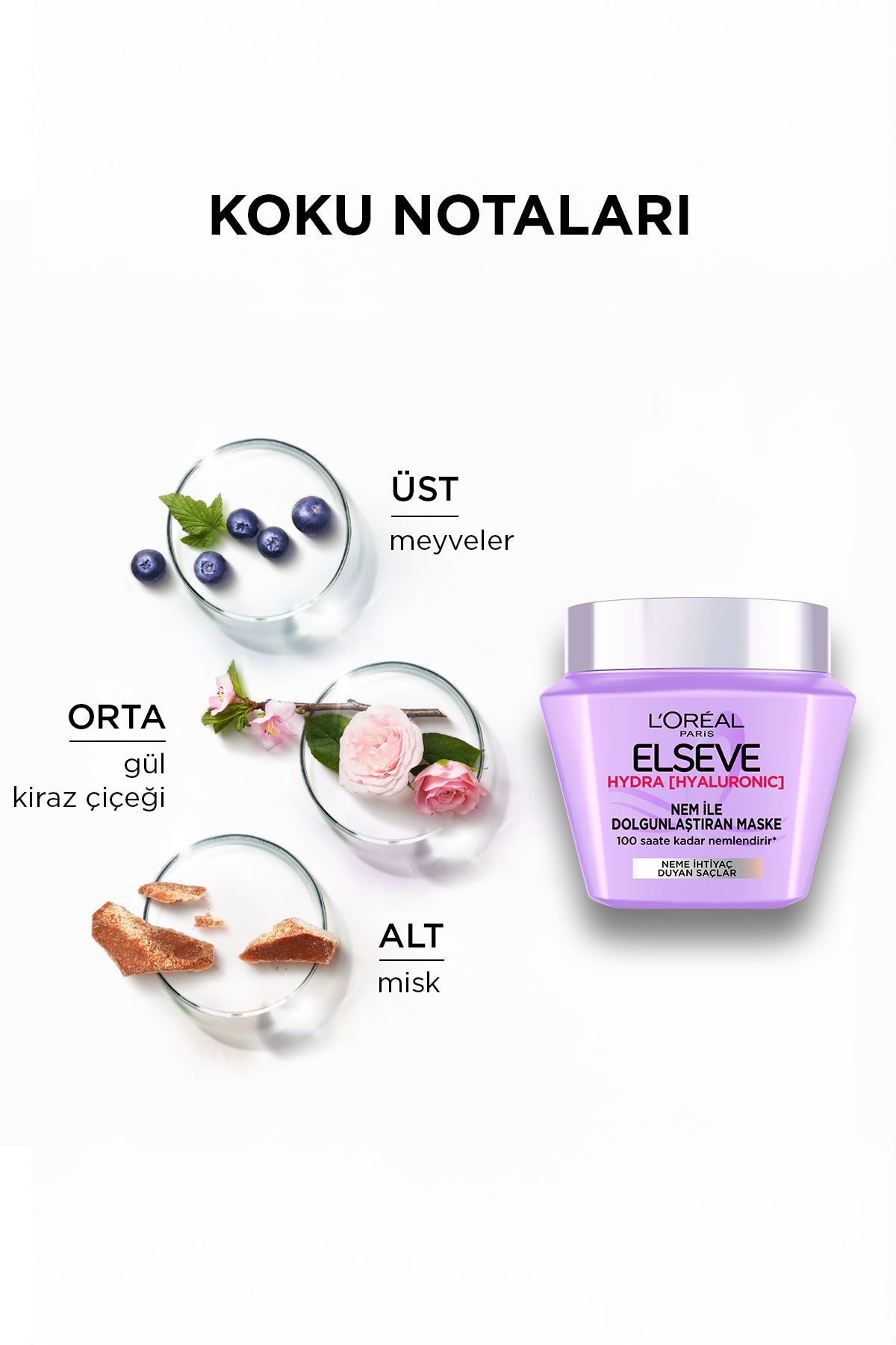 L'Oréal Paris Elseve Hydra [Hyaluronic] 72 Saat Nem ile Dolgunlaştıran Maske 300ml