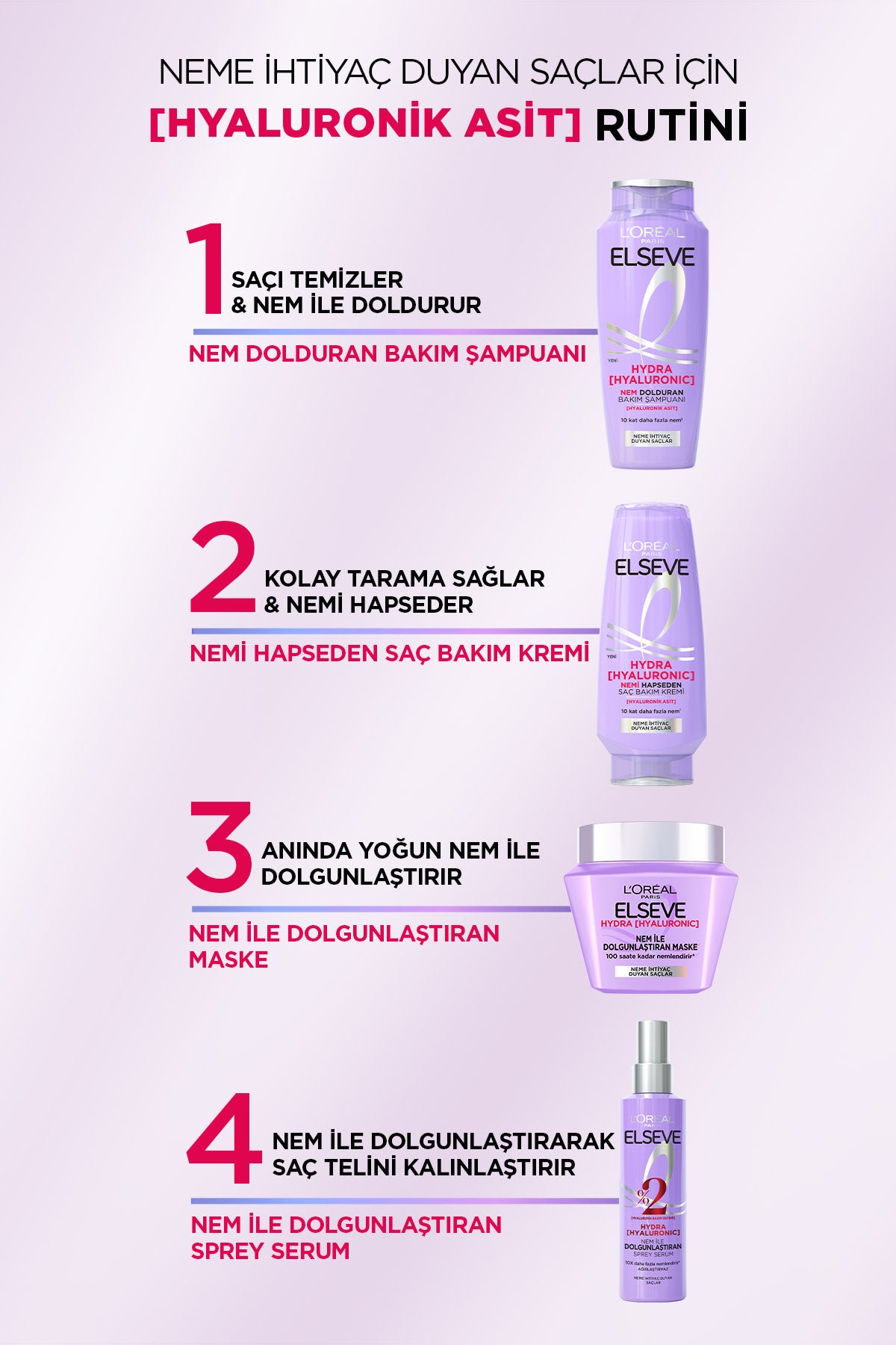 L'Oréal Paris Elseve Hydra [Hyaluronic] 72 Saat Nem ile Dolgunlaştıran Maske 300ml