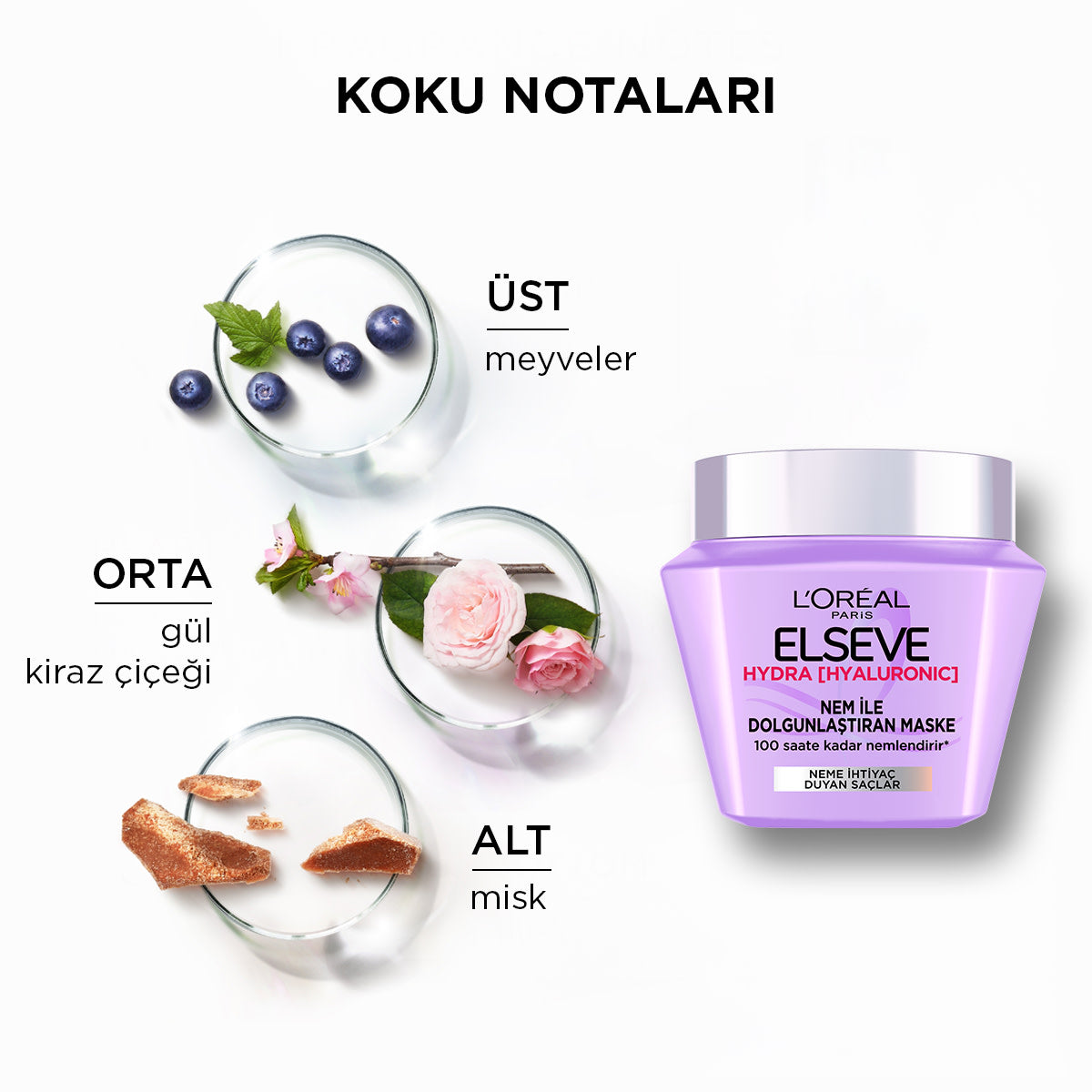L'Oréal Paris Elseve Hydra [Hyaluronic] 72 Saat Nem ile Dolgunlaştıran Maske 300ml