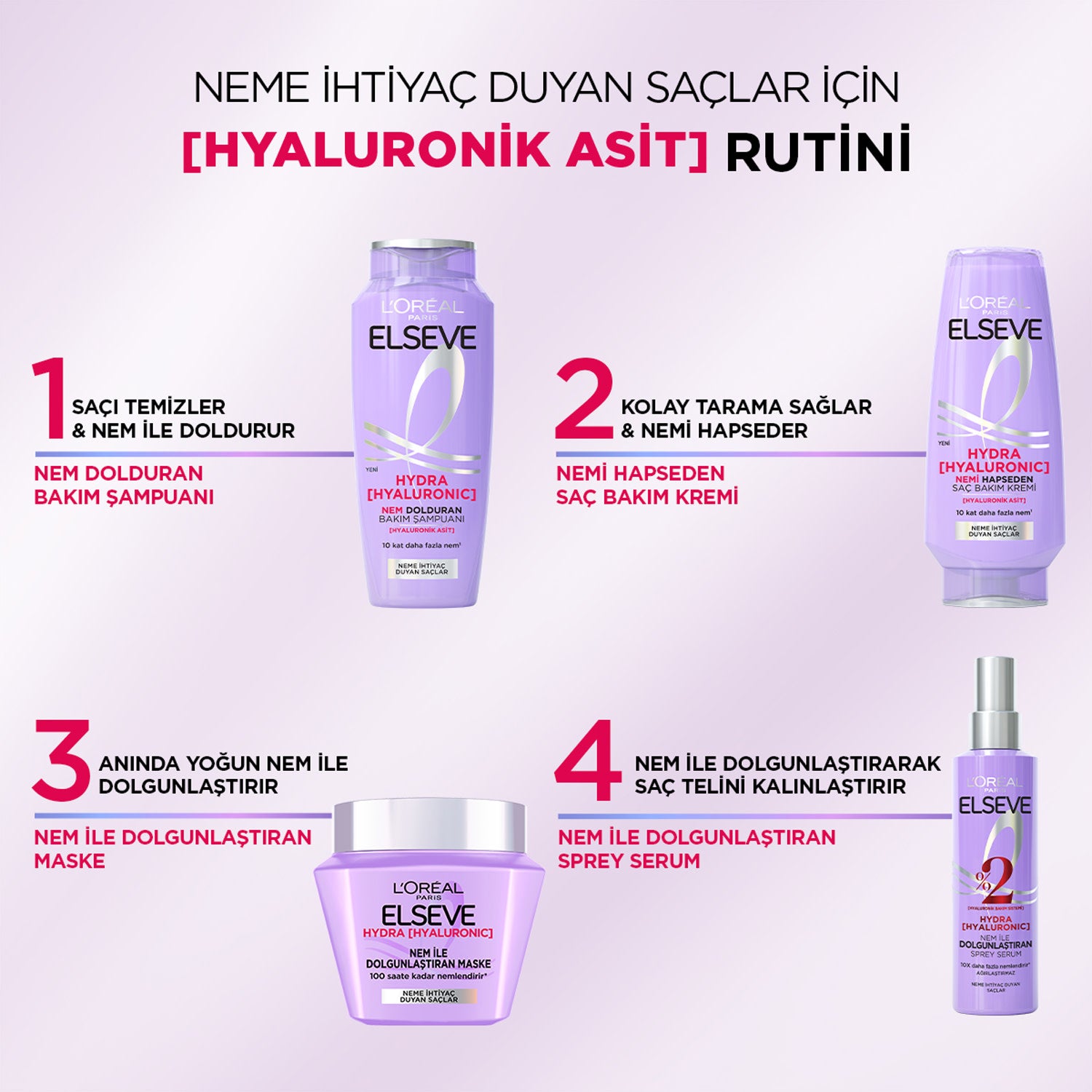 L'Oréal Paris Elseve Hydra [Hyaluronic] 72 Saat Nem ile Dolgunlaştıran Maske 300ml
