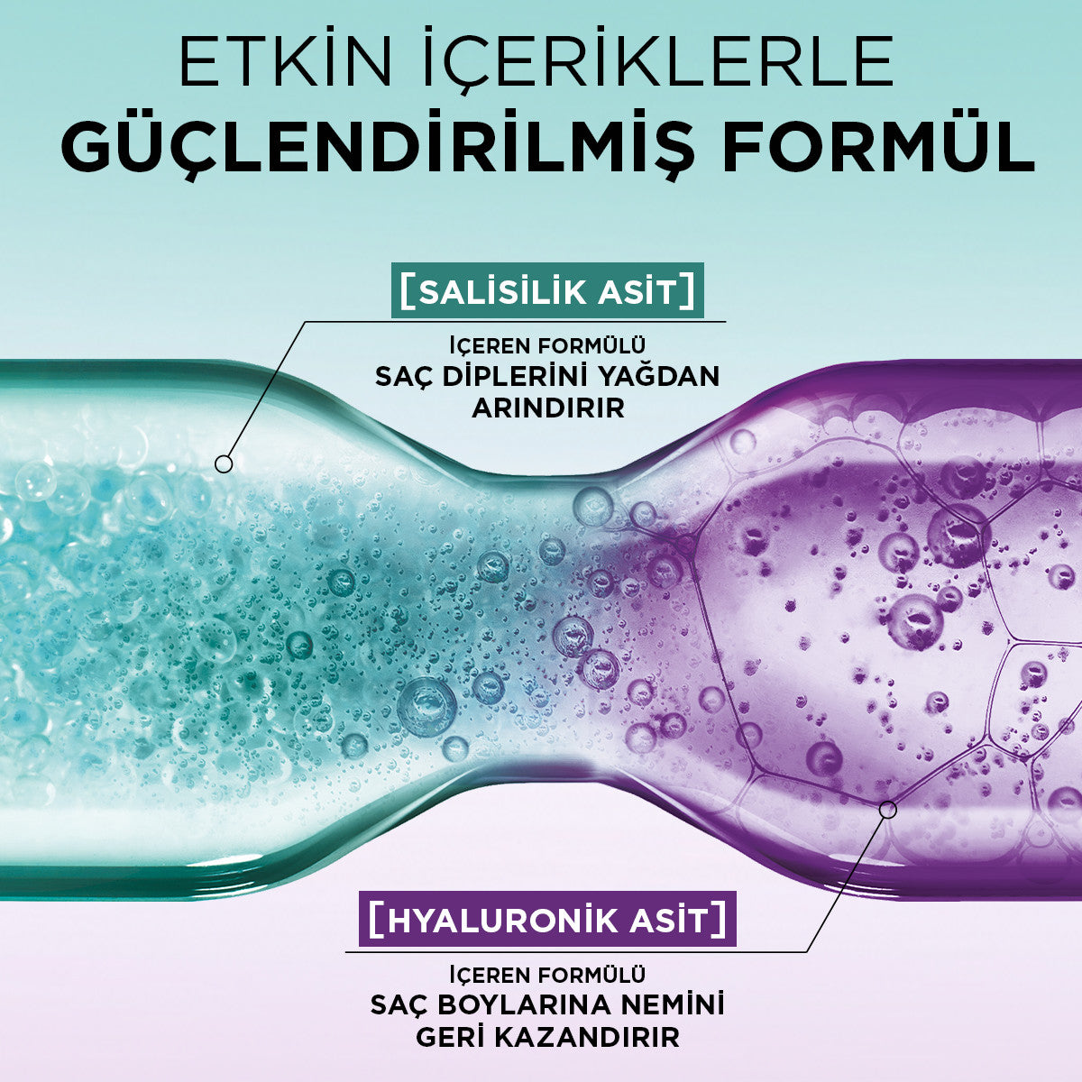 L'Oréal Paris Elseve Hydra [Hyaluronic] Pure Salisilik Asit İçeren Yağlanma Karşıtı Arındırıcı Şampuan 300ml