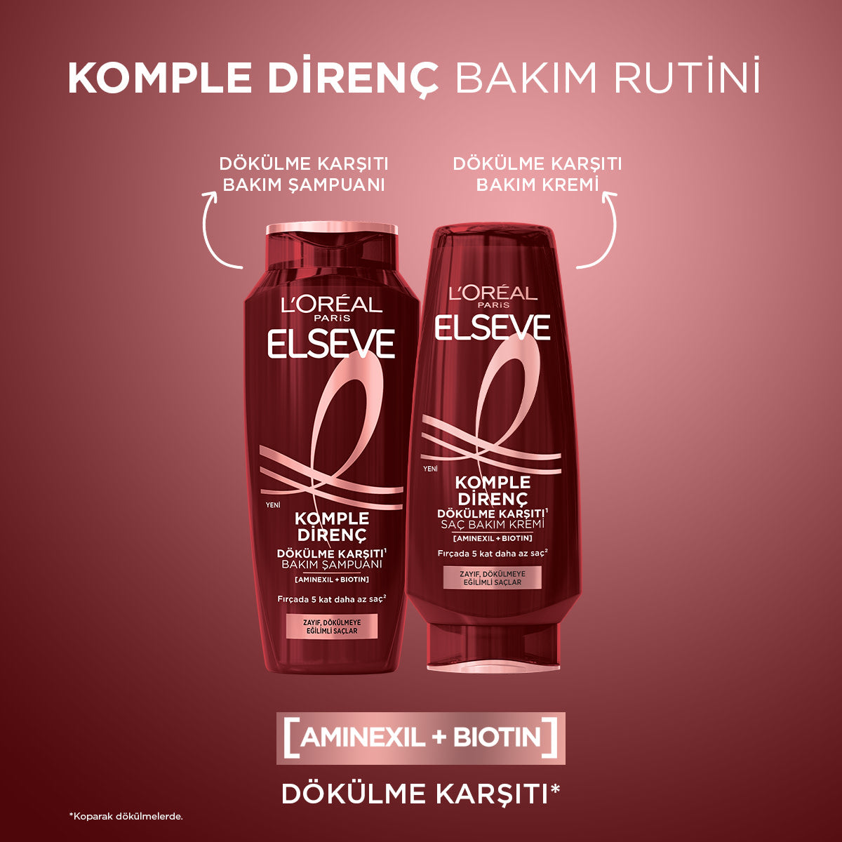 L'Oréal Paris Elseve Komple Direnç Dökülme Karşıtı Şampuan 300 ml
