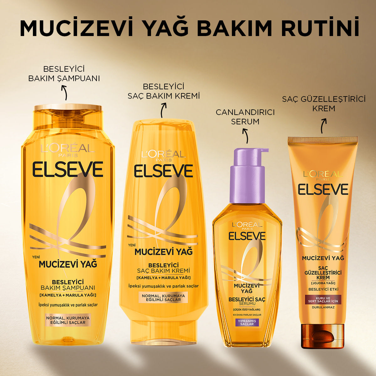 L'Oréal Paris Elseve Mucizevi Yağ Saç Güzelleştirici Krem Kuru ve Sert Saçlar İçin 150ml