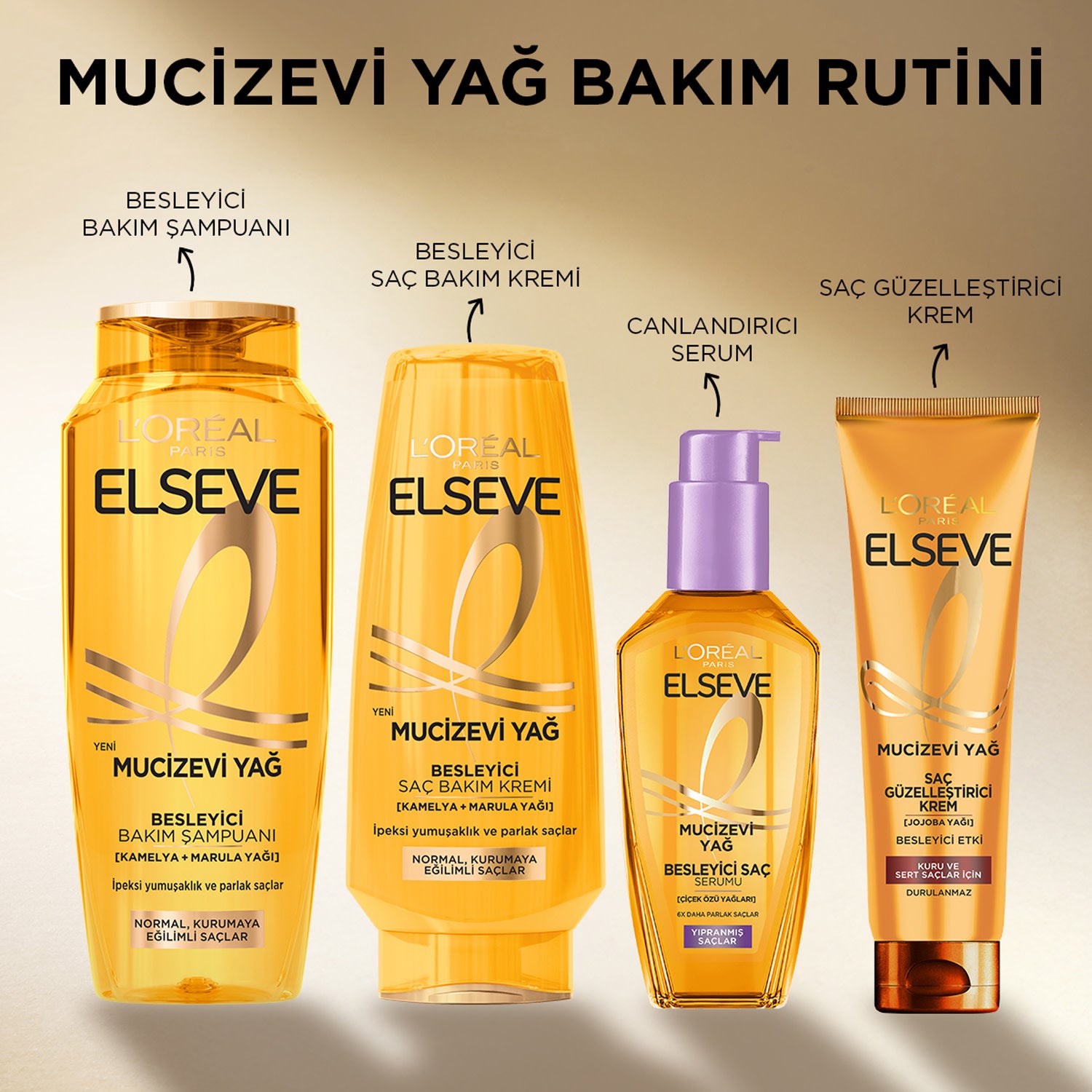 L'Oréal Paris Elseve Mucizevi Yağ Saç Güzelleştirici Krem Kuru ve Sert Saçlar İçin 150ml