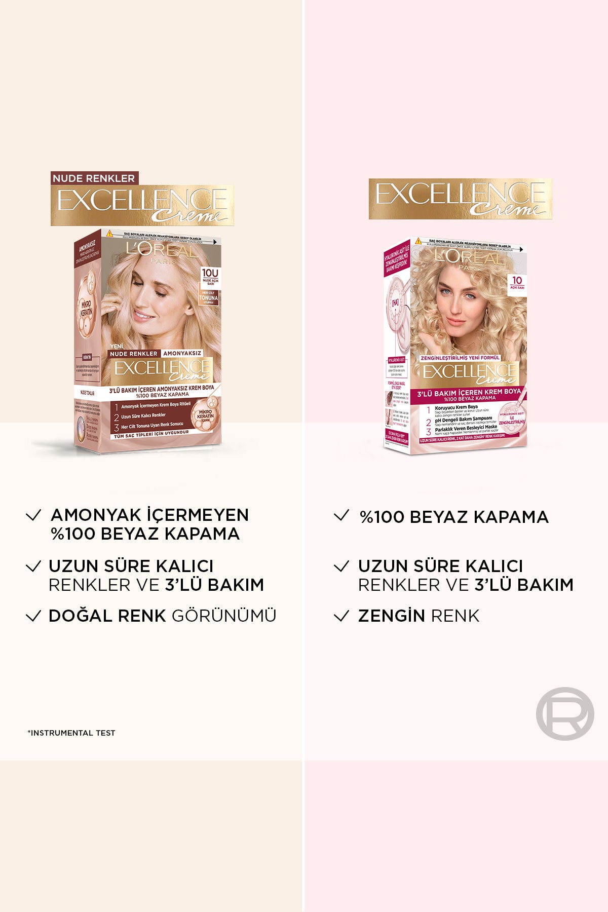 L’Oréal Paris Excellence Creme Nude Renkler Saç Boyası – 10U Nude Açık Sarı