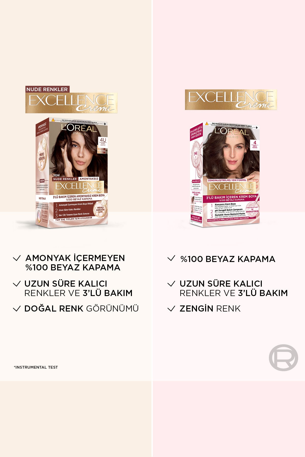 L’Oréal Paris Excellence Creme Nude Renkler Saç Boyası – 4U Nude Kahve