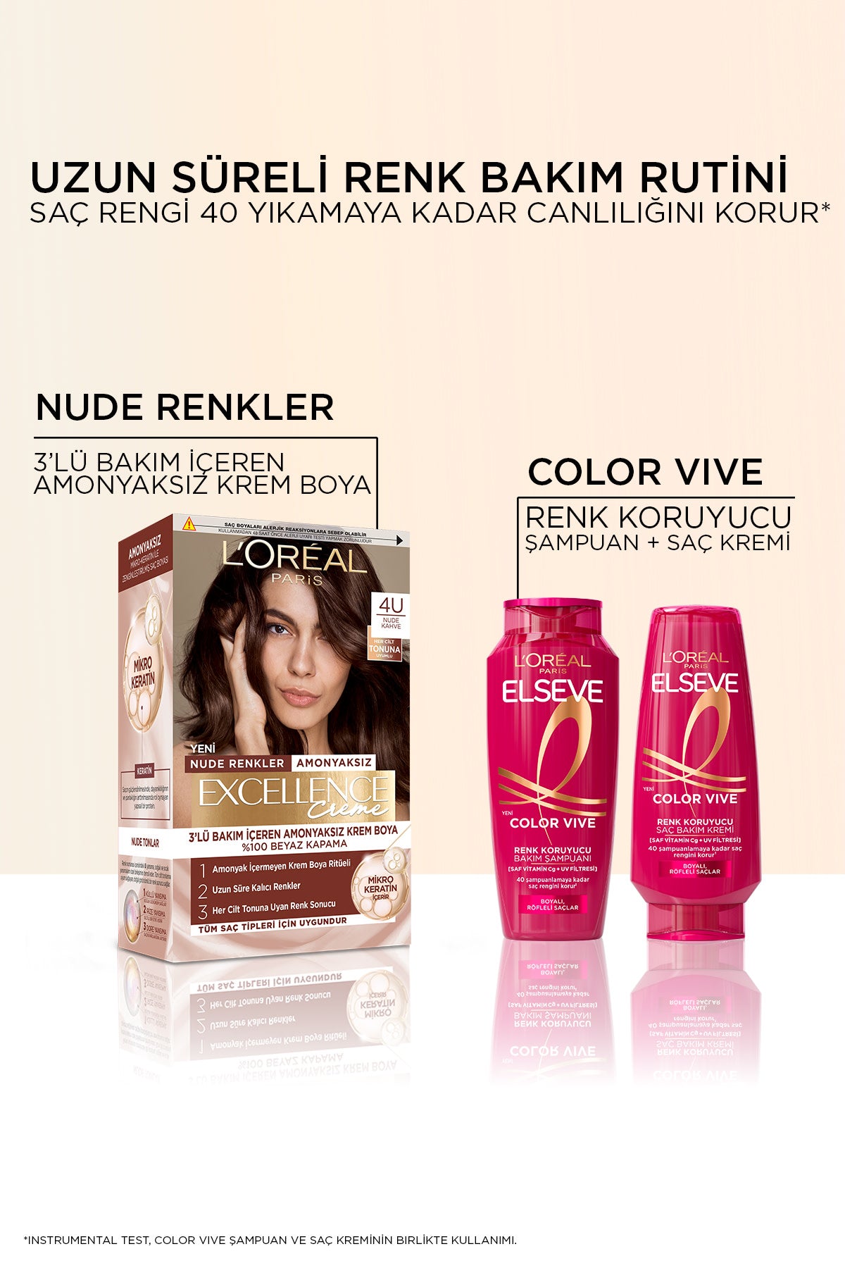 L’Oréal Paris Excellence Creme Nude Renkler Saç Boyası – 4U Nude Kahve