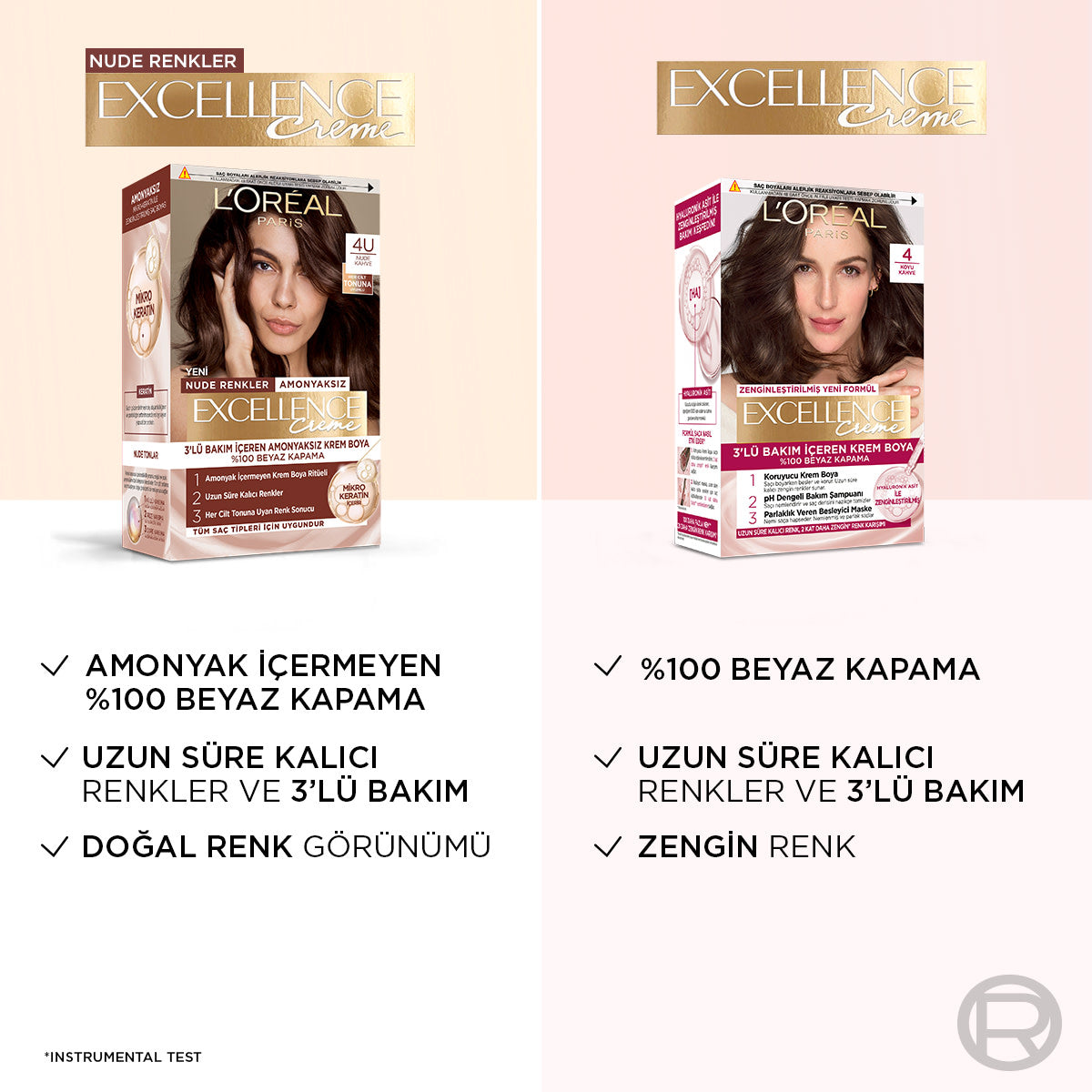 L’Oréal Paris Excellence Creme Nude Renkler Saç Boyası – 4U Nude Kahve