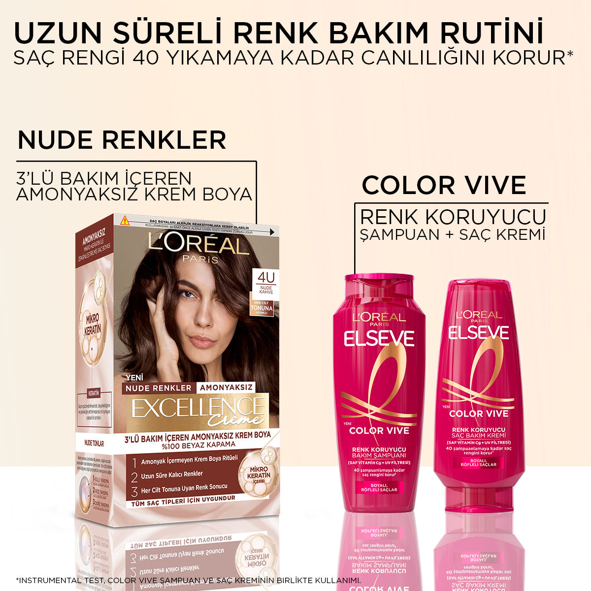 L’Oréal Paris Excellence Creme Nude Renkler Saç Boyası – 4U Nude Kahve