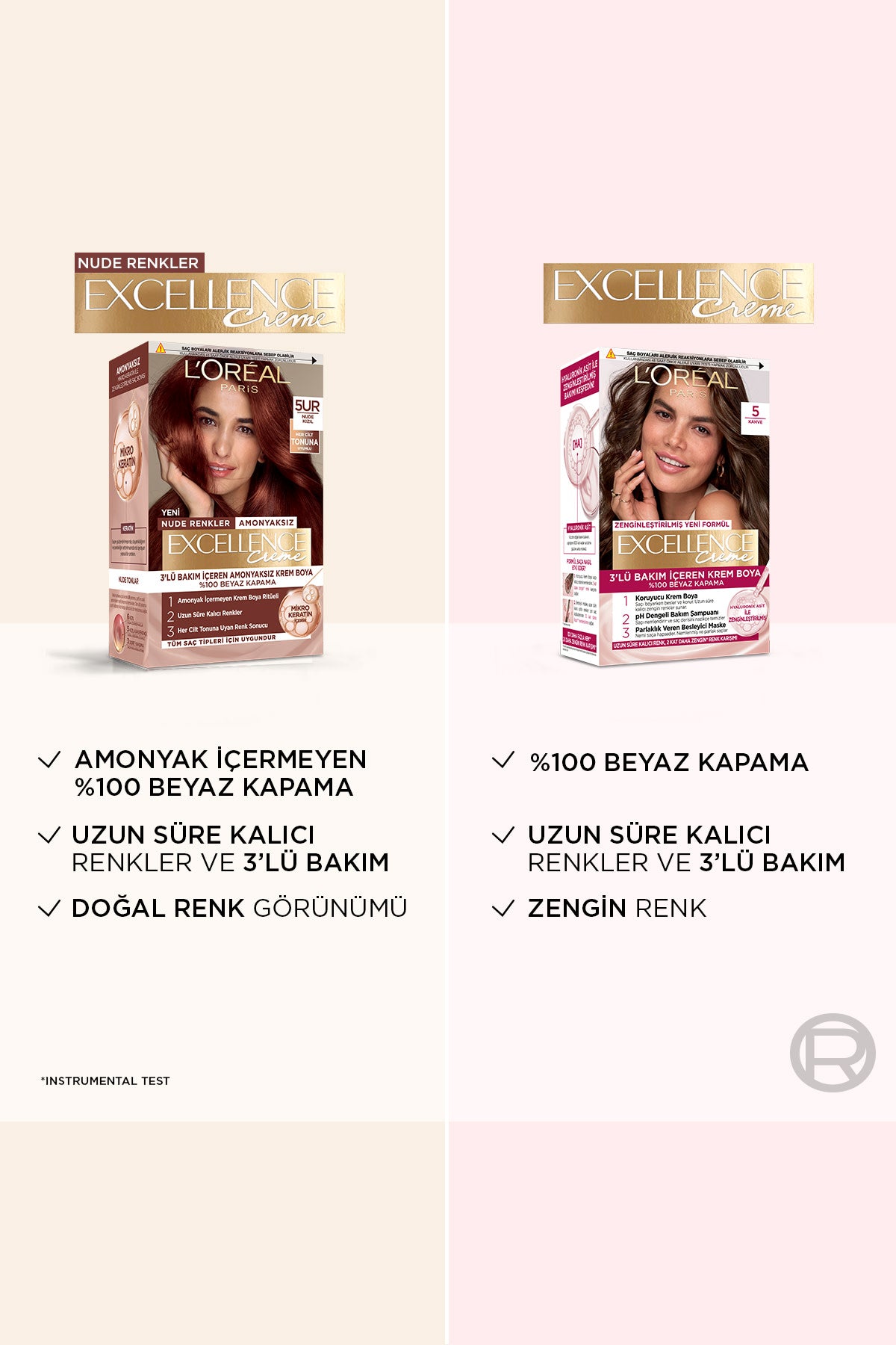 L’Oréal Paris Excellence Creme Nude Renkler Saç Boyası – 5UR Nude Kızıl