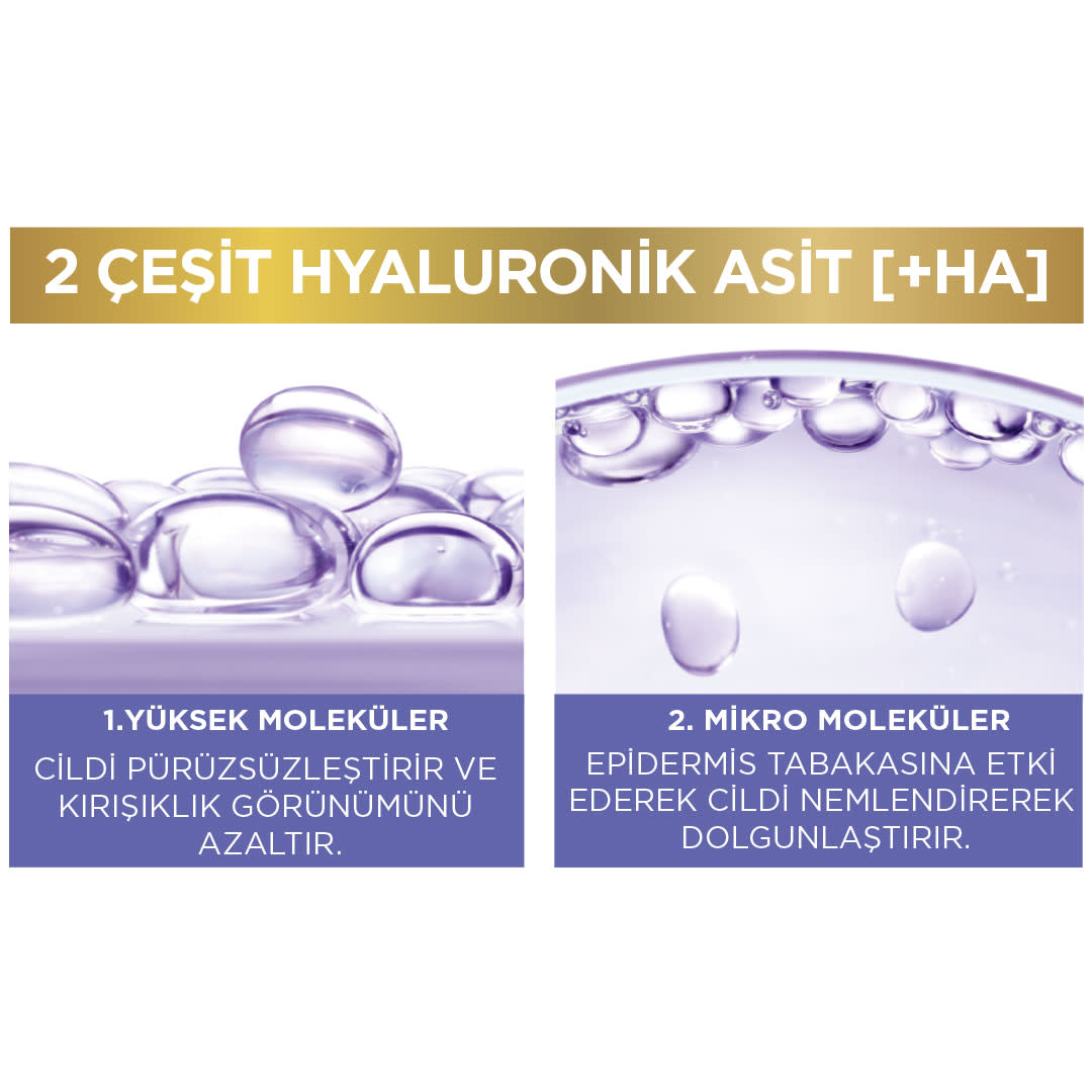 L'Oréal Paris Hyaluron Uzmanı Cilt Dolgunlaştıran Nemlendirici Krem Göz