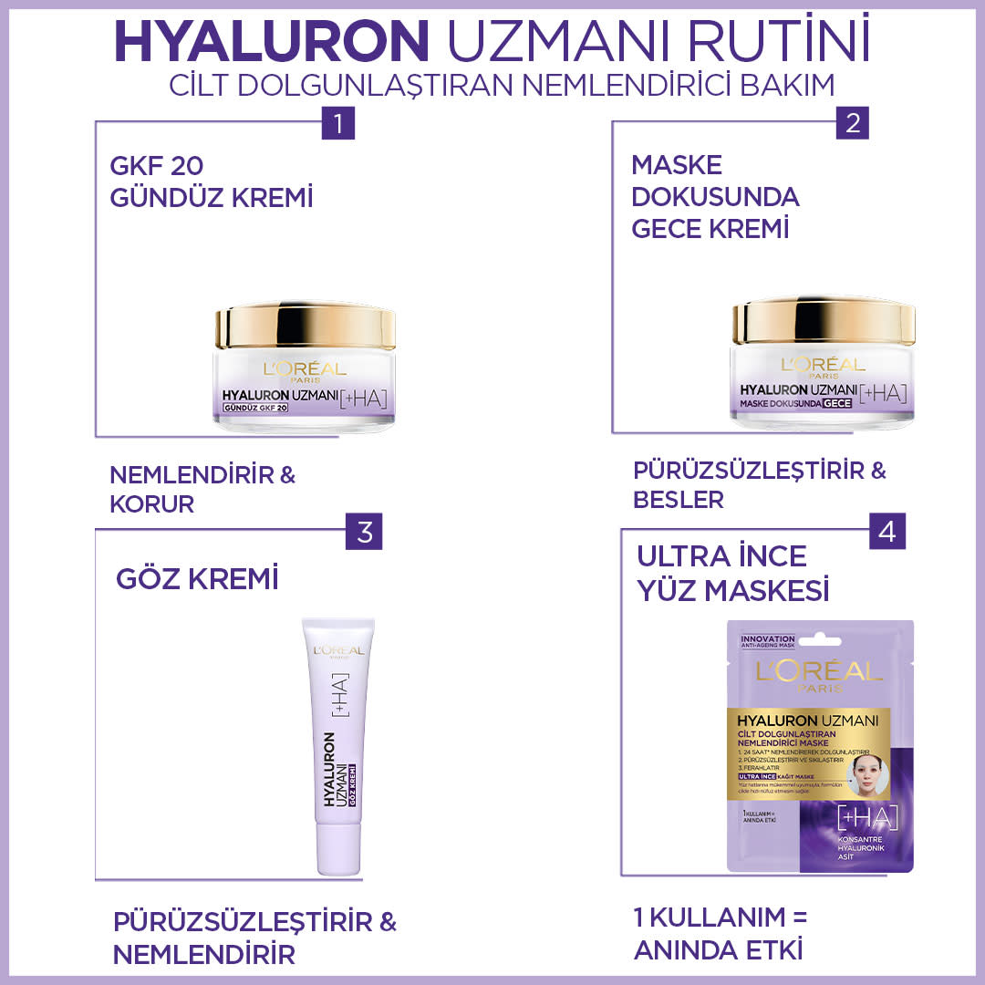 L'Oréal Paris Hyaluron Uzmanı Cilt Dolgunlaştıran Nemlendirici Krem Göz