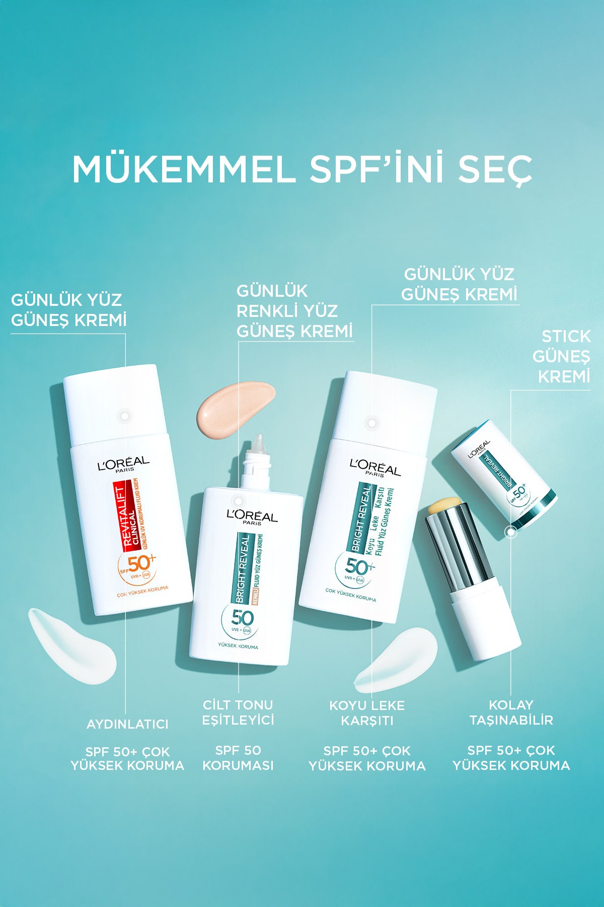 L'Oréal Paris Revitalift Clinical SPF 50+ Günlük Yüksek UV Korumalı Yüz Güneş Kremi 50ml