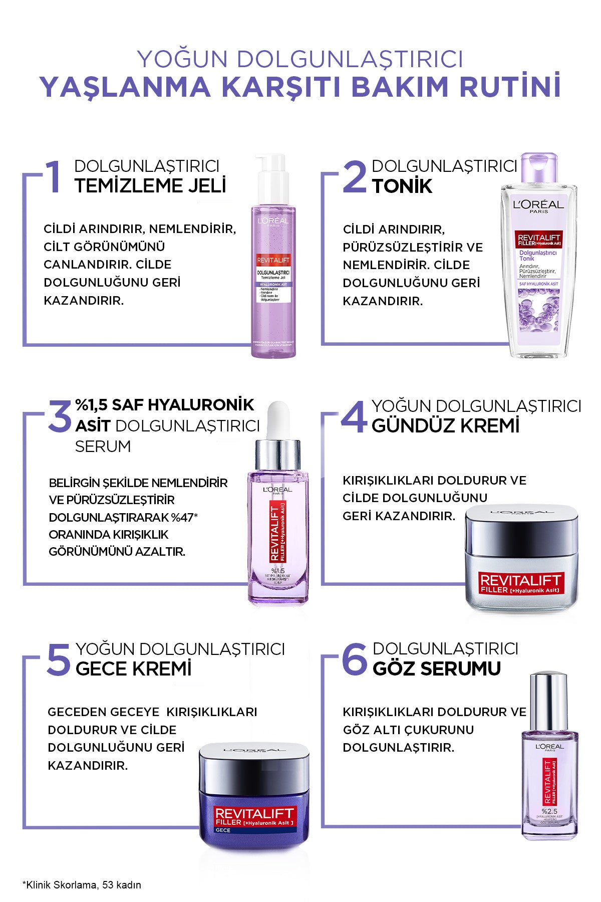 L'Oréal Paris Revitalift Dolgunlaştırıcı Temizleme Jeli 150ml - Hyaluronik Asit (copy)