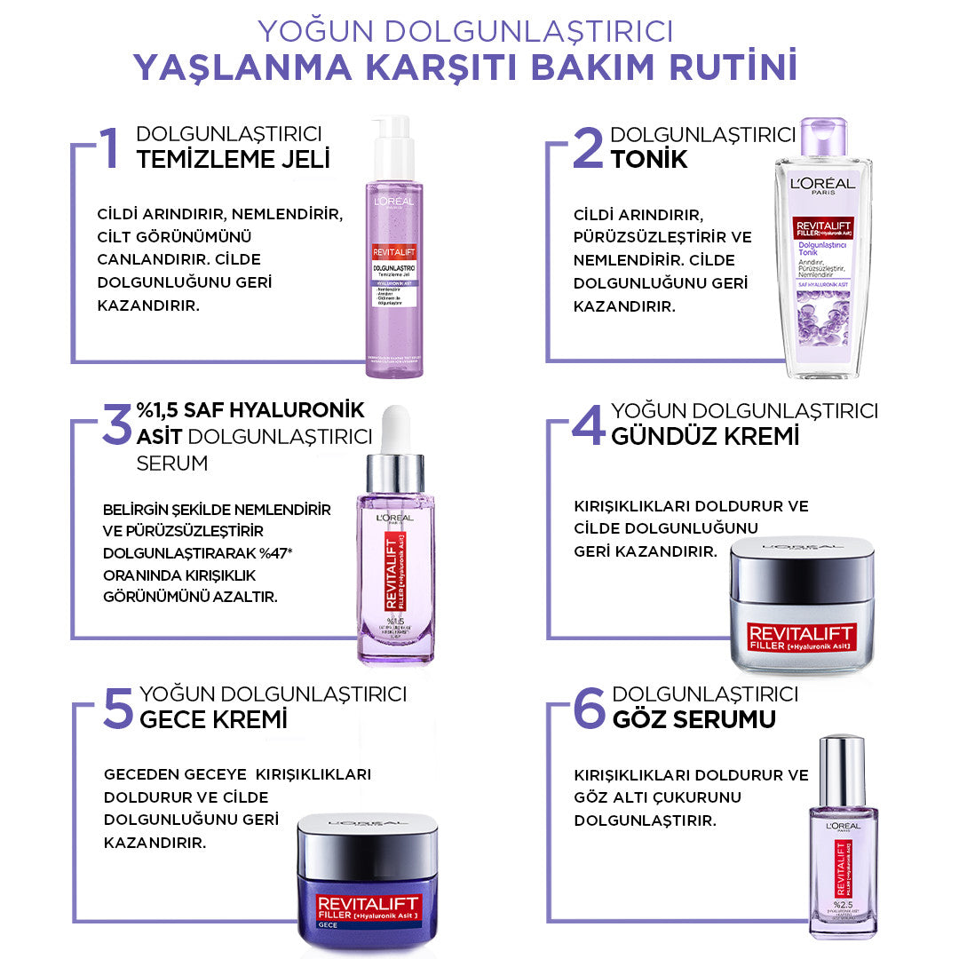 L'Oréal Paris Revitalift Dolgunlaştırıcı Temizleme Jeli 150ml - Hyaluronik Asit (copy)