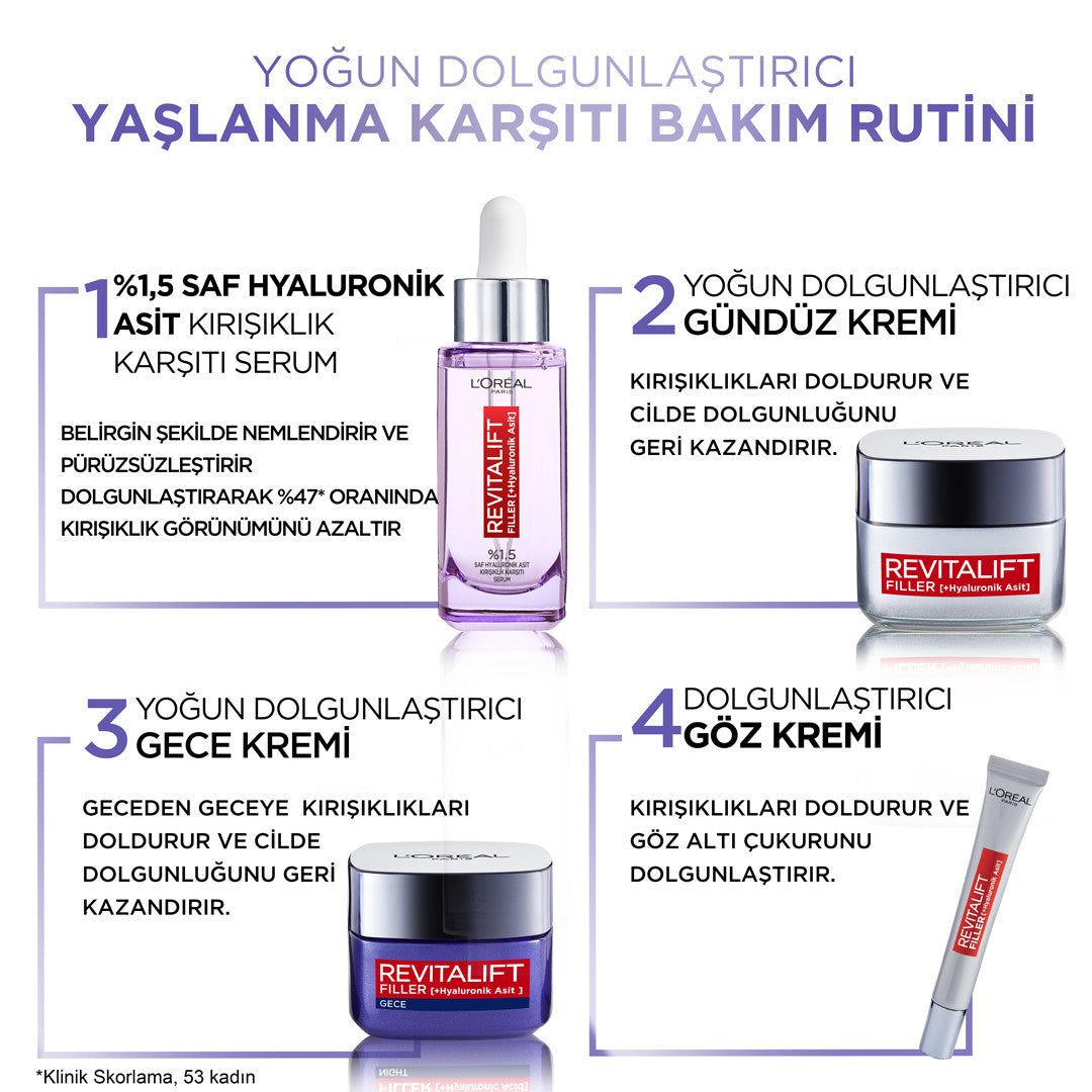 L'Oréal Paris Revitalift Filler Yoğun Dolgunlaştırıcı Yaşlanma Karşıtı Gece Kremi 50ml - Hyaluronik Asit