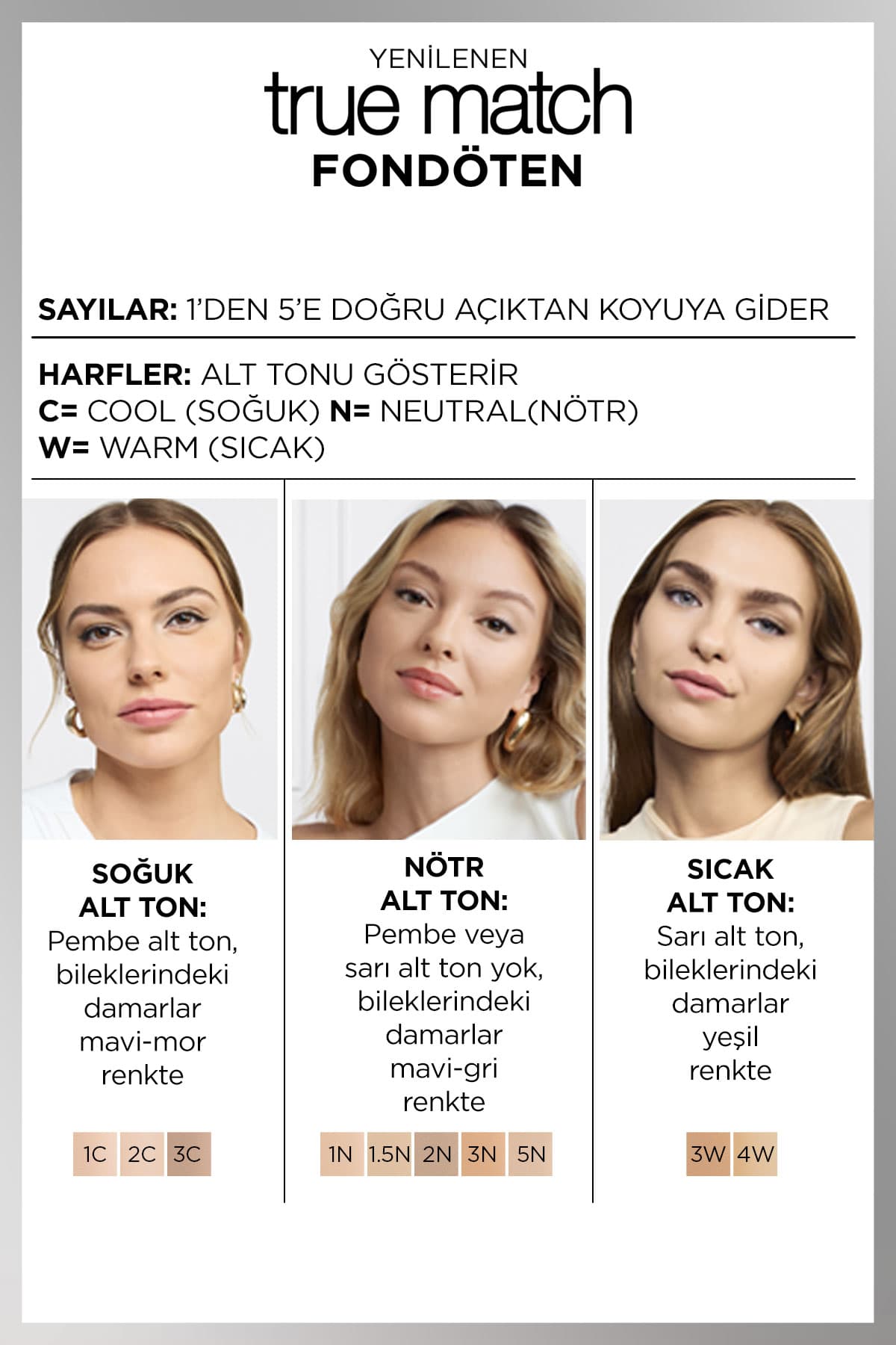 L'Oréal Paris True Match Bakım Yapan Fondöten - 3C Soğuk Alt Ton