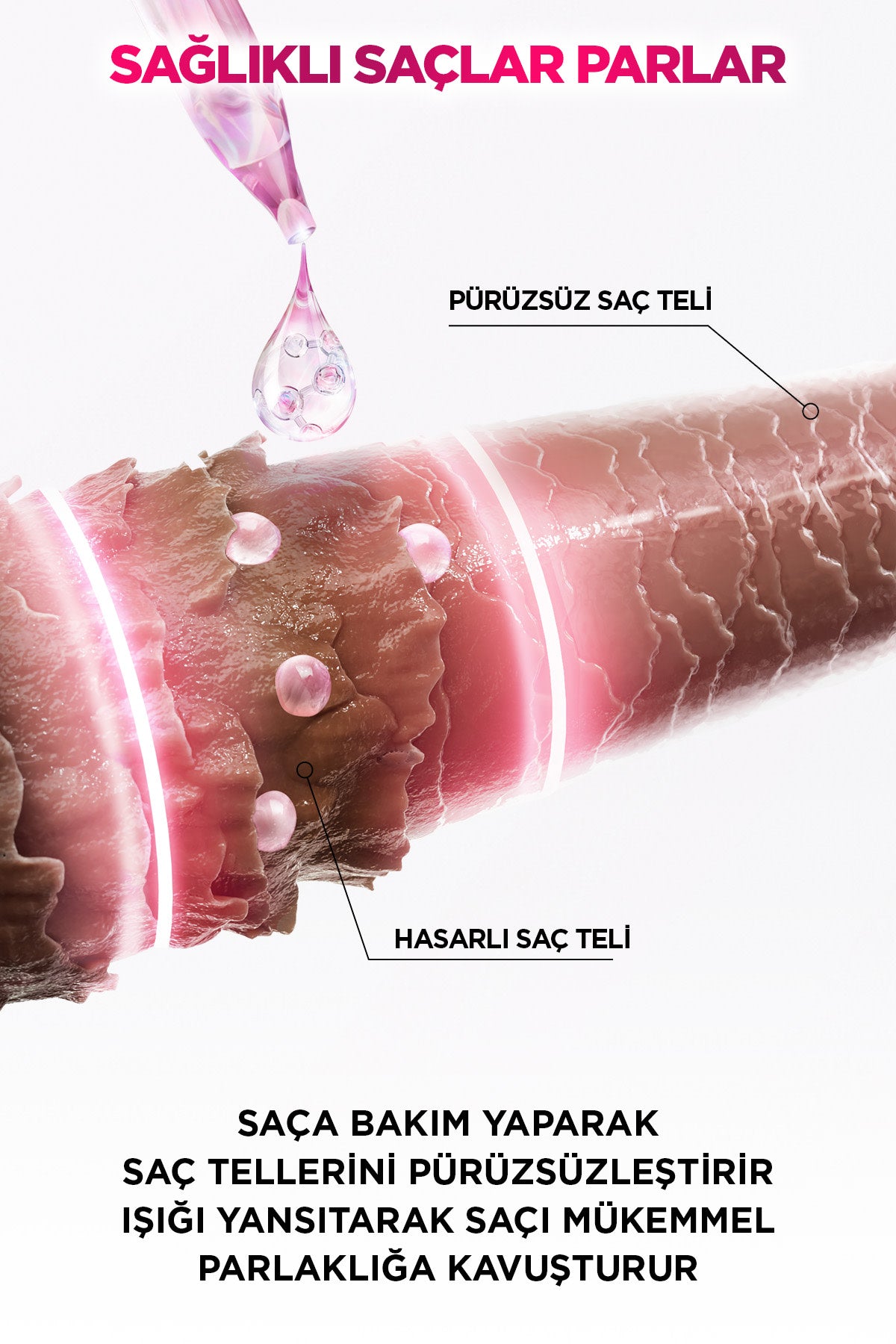 L'Oreal Paris Elseve Ultimate Glycolic Gloss Parlaklığı Saça Mühürleyen Laminasyon 5 Dakikada Durulanan Sülfatsız Bakım 200ml