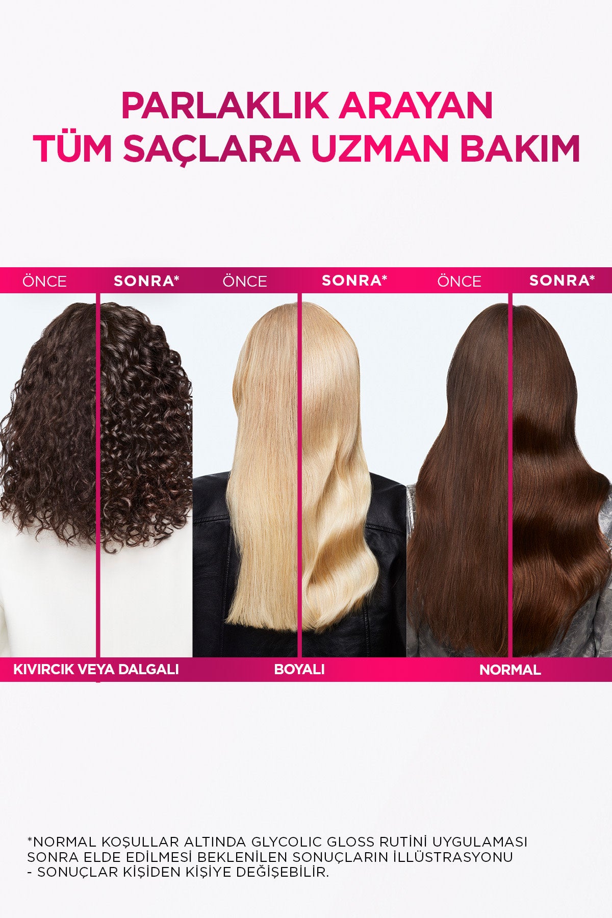 L'Oreal Paris Elseve Ultimate Glycolic Gloss Parlaklığı Saça Mühürleyen Laminasyon 5 Dakikada Durulanan Sülfatsız Bakım 200ml