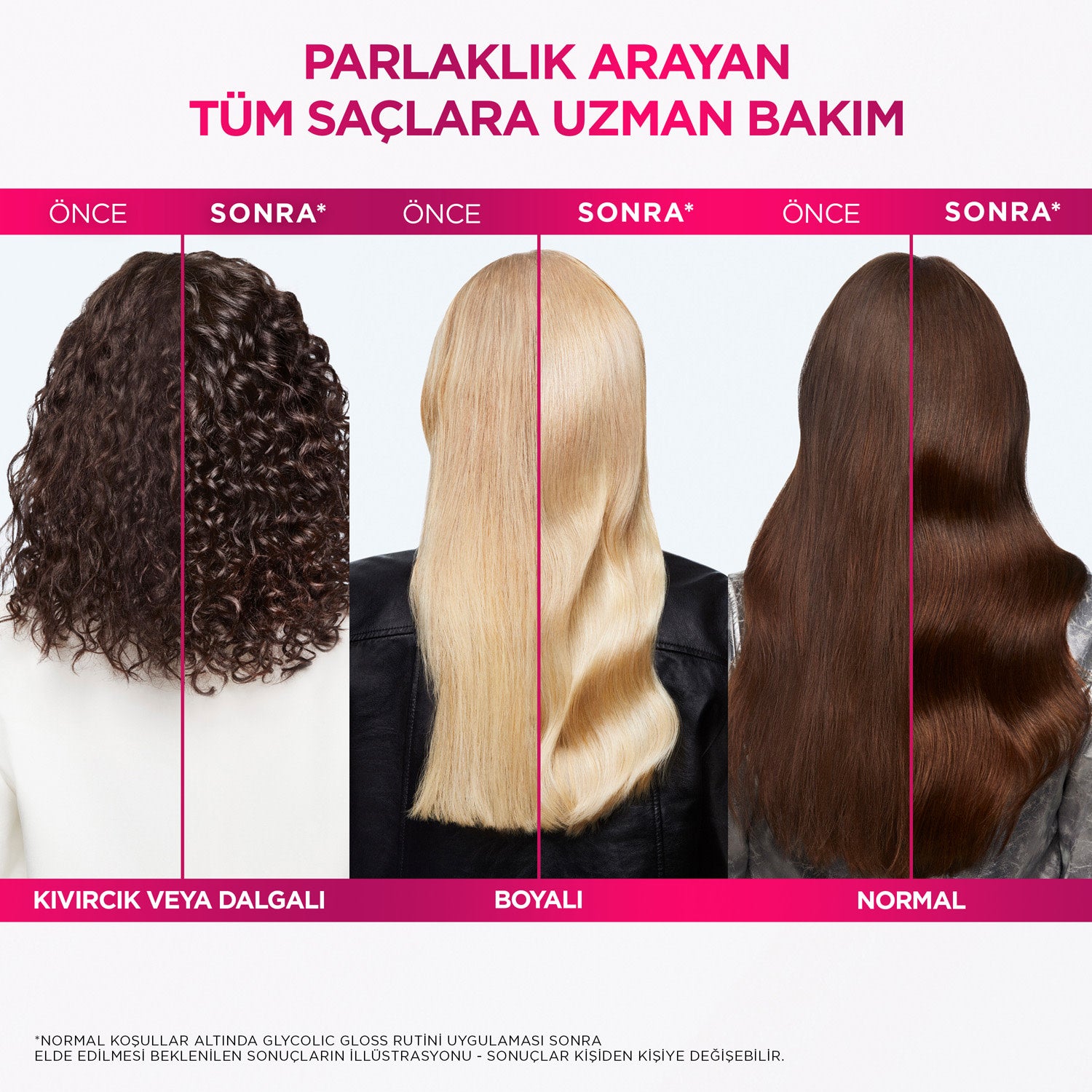 L'Oreal Paris Elseve Ultimate Glycolic Gloss Parlaklığı Saça Mühürleyen Laminasyon 5 Dakikada Durulanan Sülfatsız Bakım 200ml