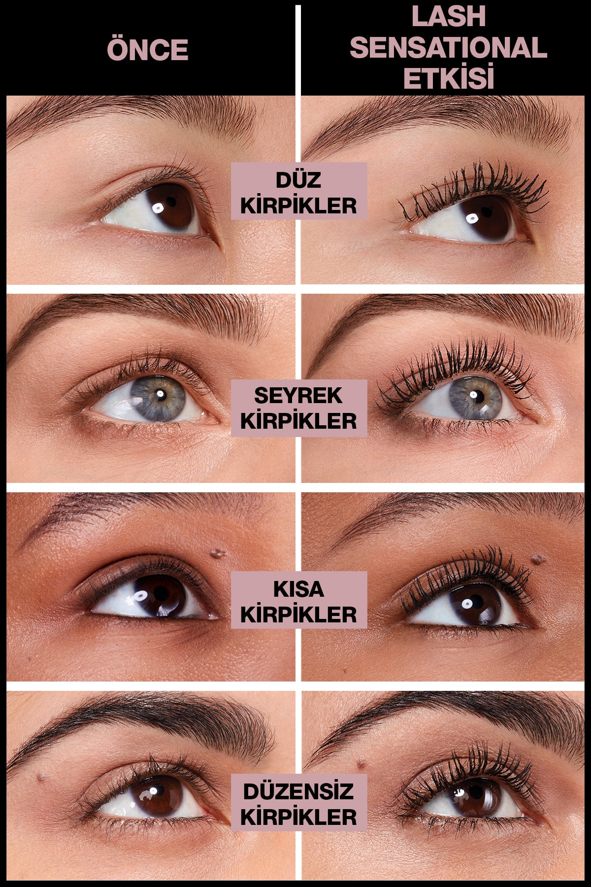 Maybelline New York Lash Sensational Yelpaze Etkili Siyah Maskara