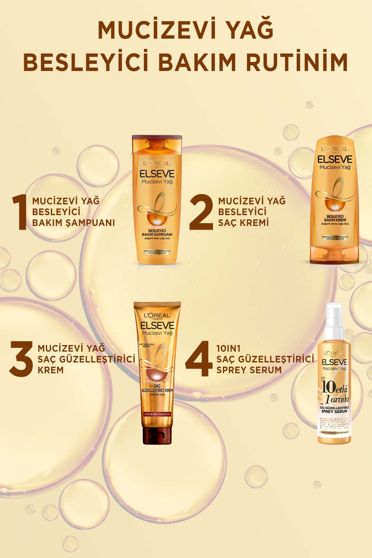 Mucizevi Yağ 10 Etki 1 Arada Saç Güzelleştirici Sprey Serum 150ml