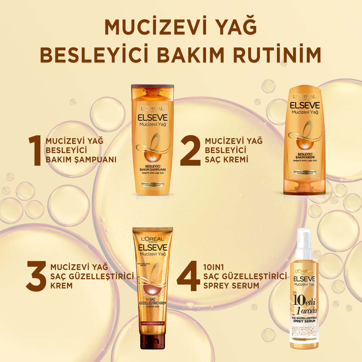 Mucizevi Yağ 10 Etki 1 Arada Saç Güzelleştirici Sprey Serum 150ml
