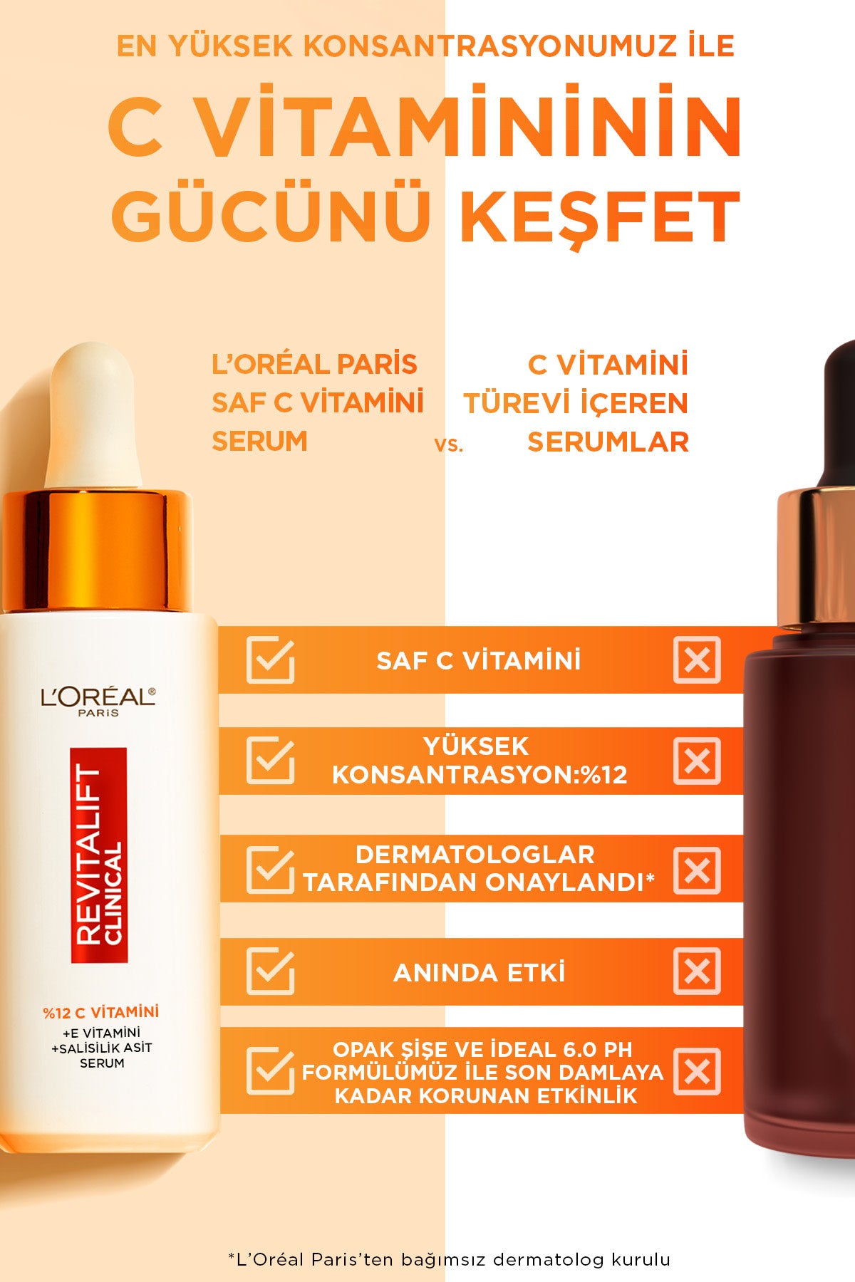 Revitalift Clinical %12 Saf C Vitamini Aydınlatıcı, Ton Eşitleyici, Gözenek Karşıtı Serum 30 ml