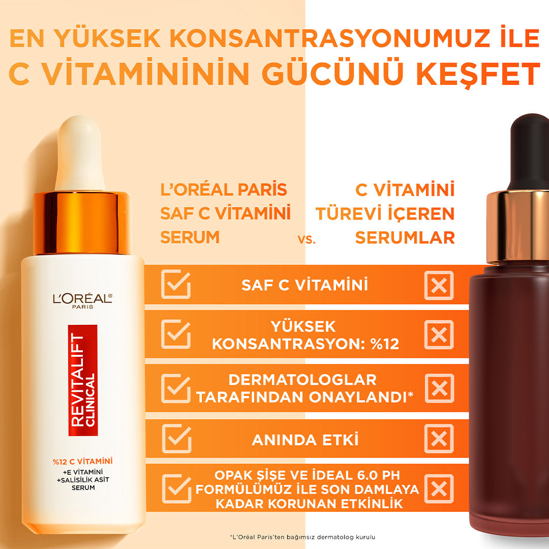 Revitalift Clinical %12 Saf C Vitamini Aydınlatıcı, Ton Eşitleyici, Gözenek Karşıtı Serum 30 ml